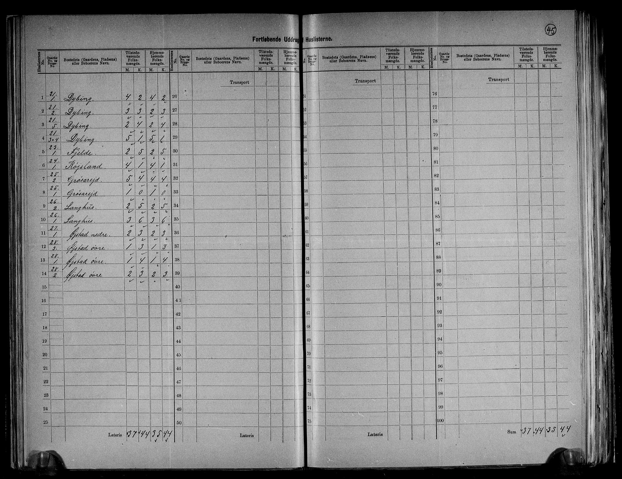 RA, 1891 census for 1113 Heskestad, 1891, p. 10