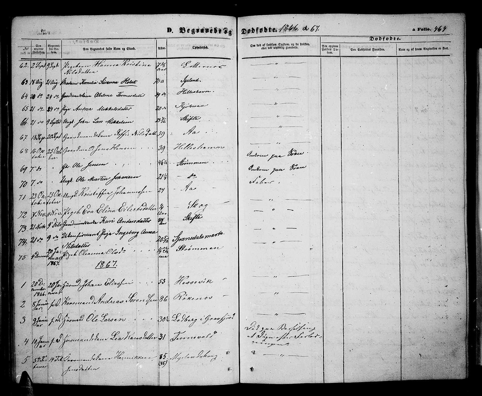 Ibestad sokneprestembete, AV/SATØ-S-0077/H/Ha/Hab/L0005klokker: Parish register (copy) no. 5, 1860-1871, p. 464