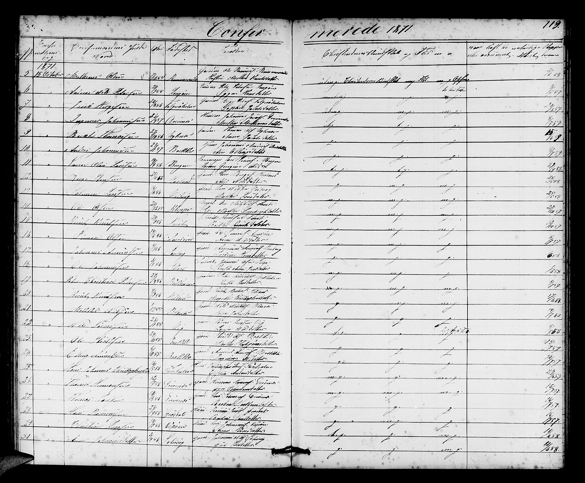 Fitjar sokneprestembete, AV/SAB-A-99926: Parish register (copy) no. A 1, 1864-1886, p. 119