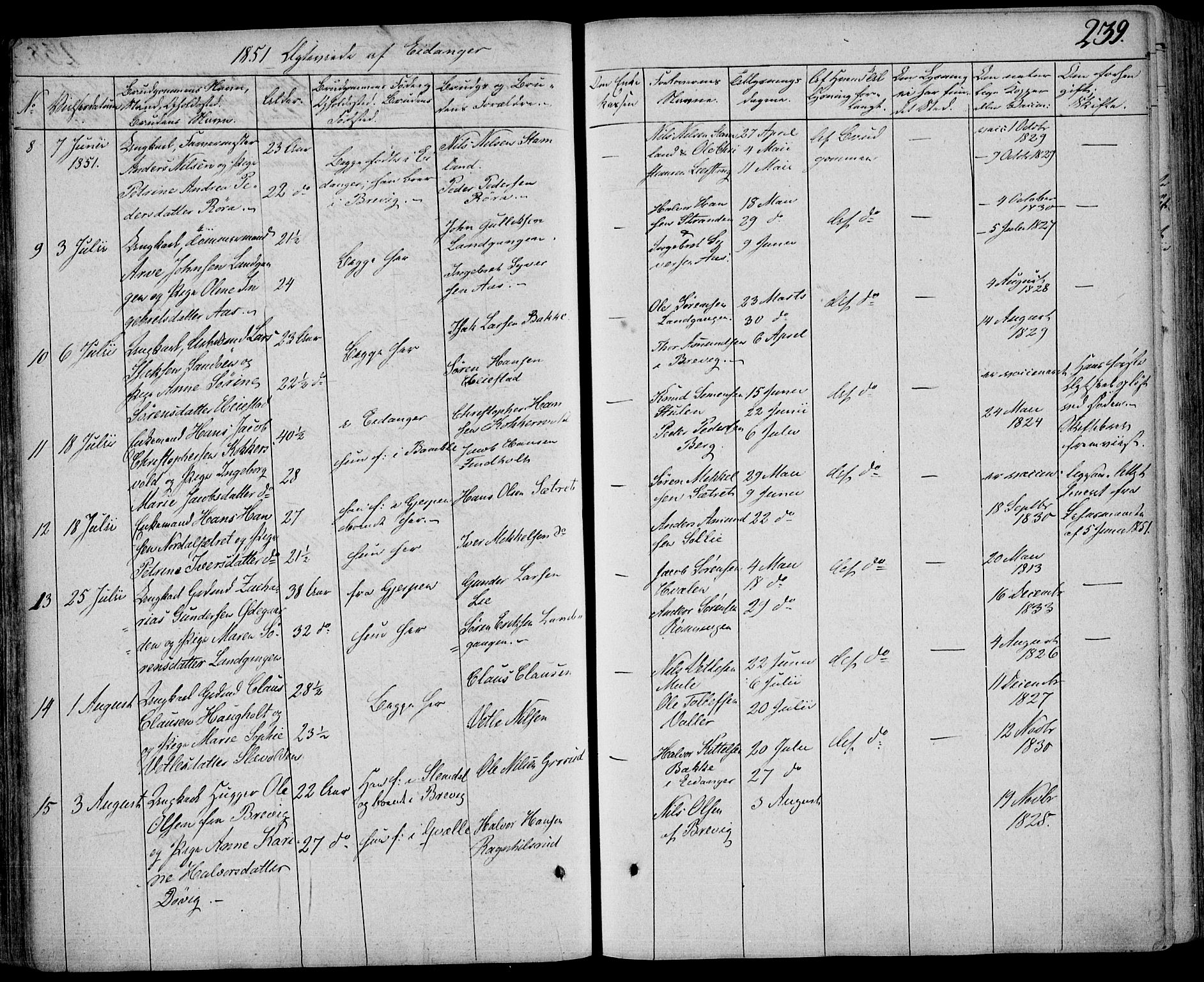 Eidanger kirkebøker, AV/SAKO-A-261/F/Fa/L0008: Parish register (official) no. 8, 1831-1858, p. 239