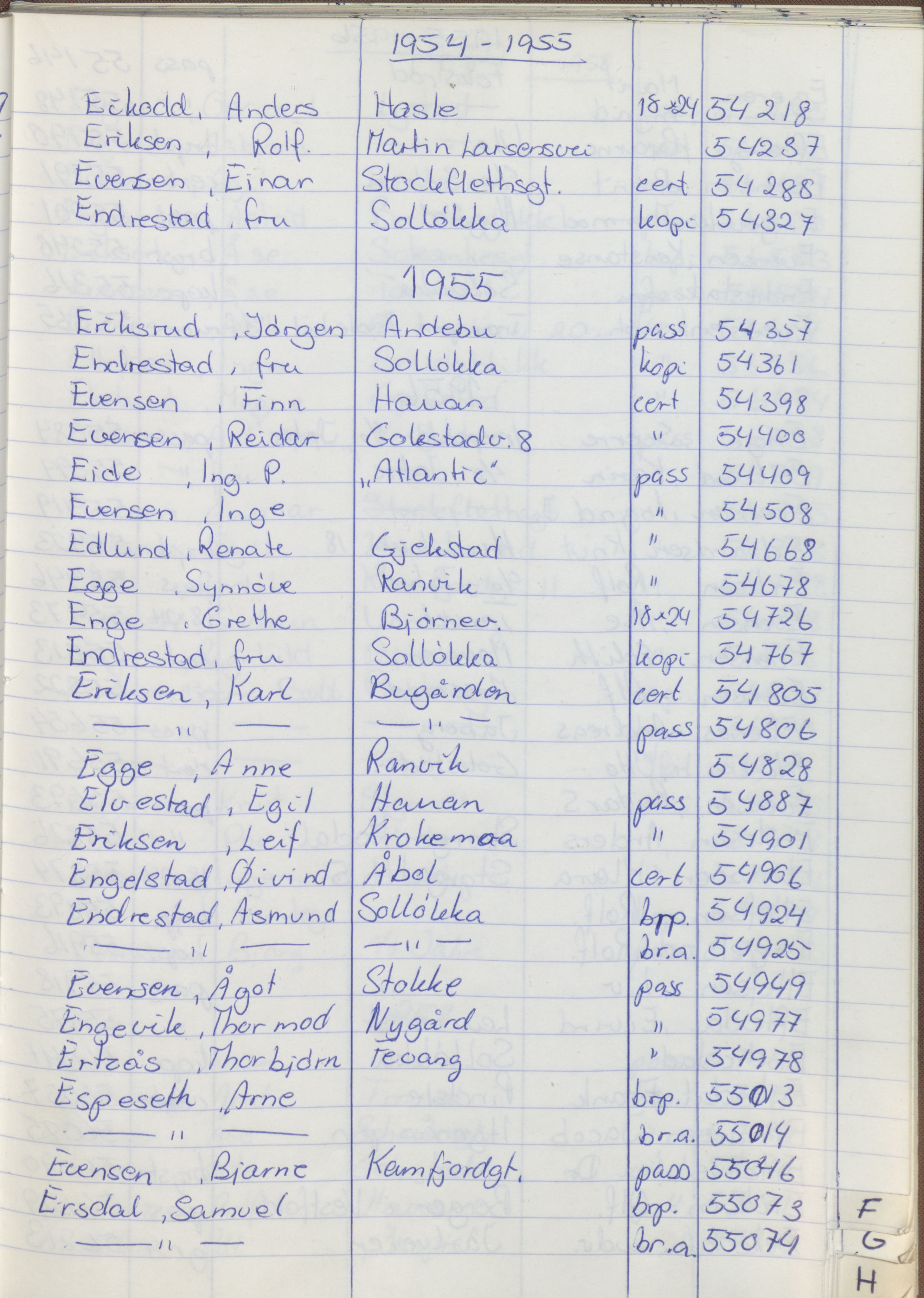 Pa 1494 - Jørgensen, Antonius. Fotograf, VEMU/A-2760/F/Fa, 1927-2004, p. 1259