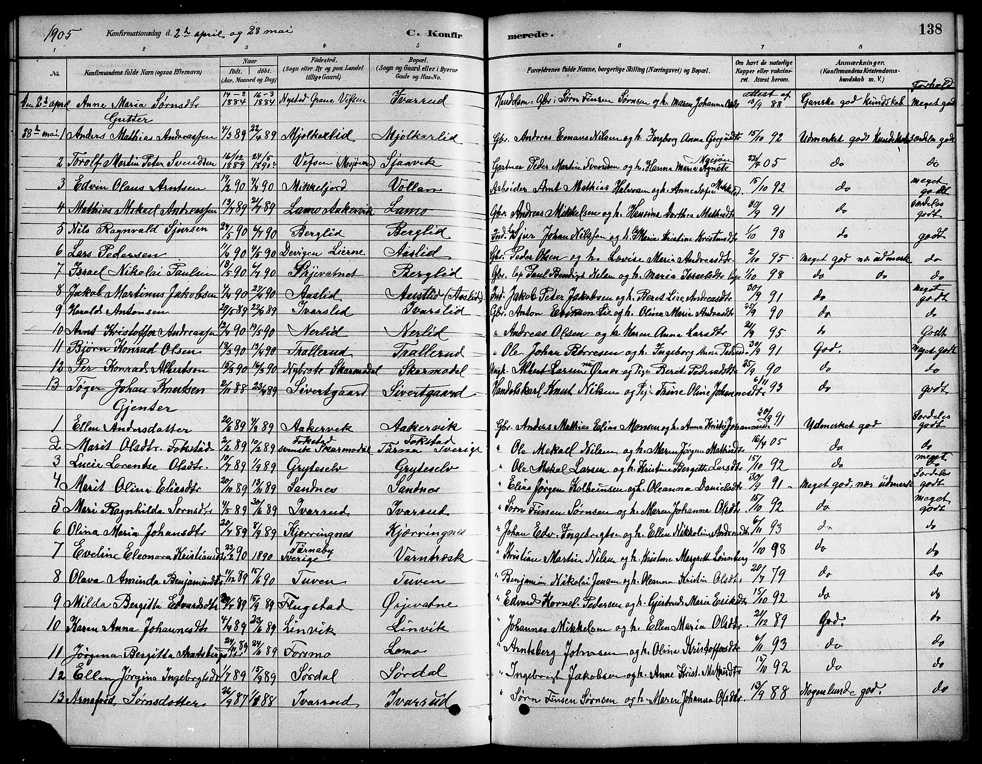 Ministerialprotokoller, klokkerbøker og fødselsregistre - Nordland, SAT/A-1459/823/L0330: Parish register (copy) no. 823C02, 1879-1916, p. 138