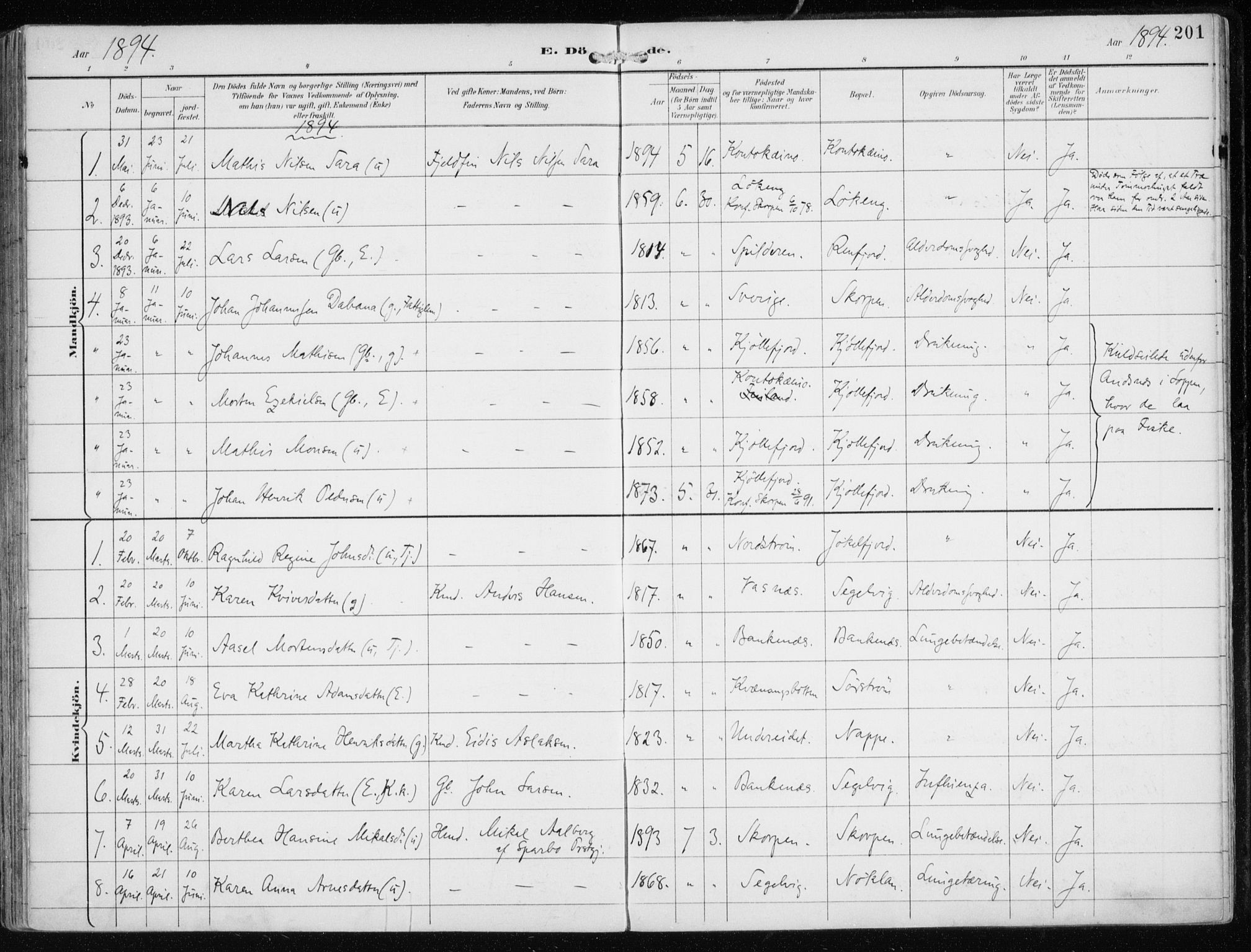 Skjervøy sokneprestkontor, AV/SATØ-S-1300/H/Ha/Haa/L0016kirke: Parish register (official) no. 16, 1892-1908, p. 201