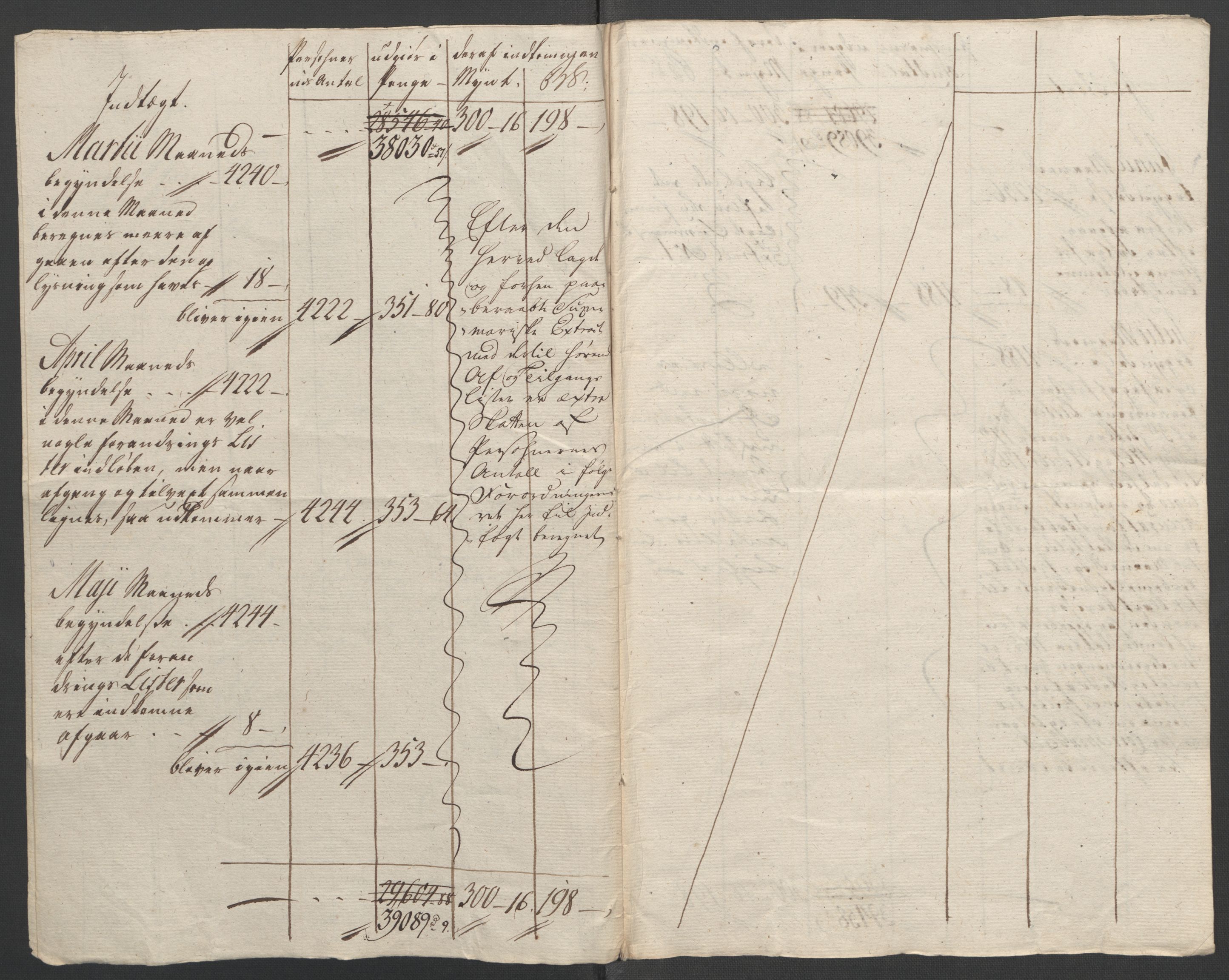 Rentekammeret inntil 1814, Reviderte regnskaper, Fogderegnskap, AV/RA-EA-4092/R45/L2704: Ekstraskatten Lista og Mandal, 1762-1768, p. 211