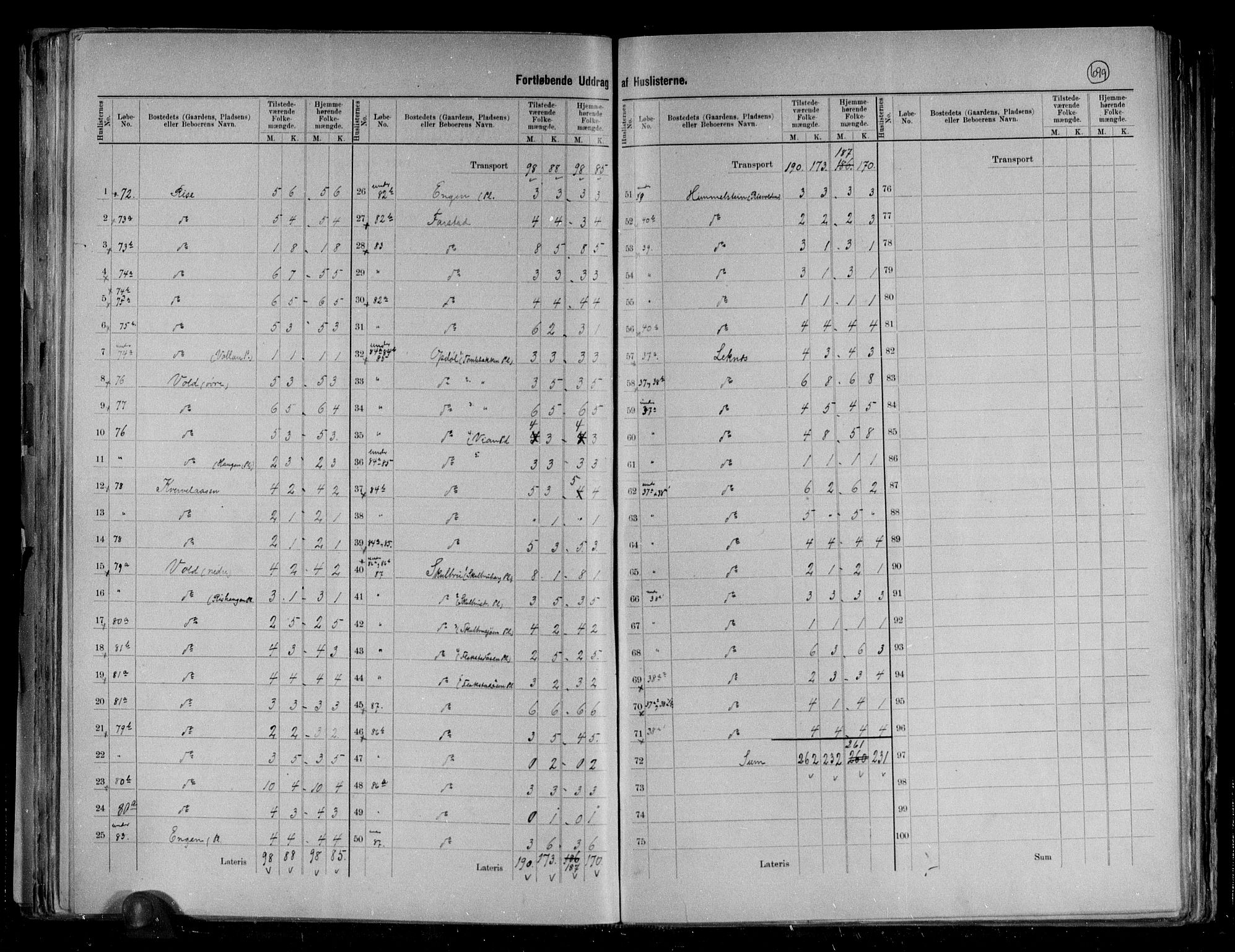 RA, 1891 census for 1860 Buksnes, 1891, p. 11