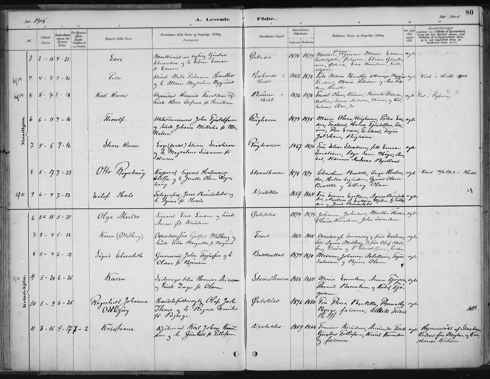 Tvedestrand sokneprestkontor, AV/SAK-1111-0042/F/Fa/L0001: Parish register (official) no. A 1, 1885-1916, p. 80