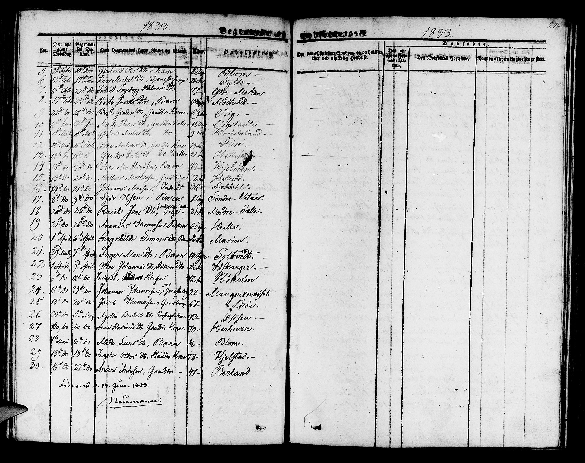 Manger sokneprestembete, SAB/A-76801/H/Haa: Parish register (official) no. A 4, 1824-1838, p. 276