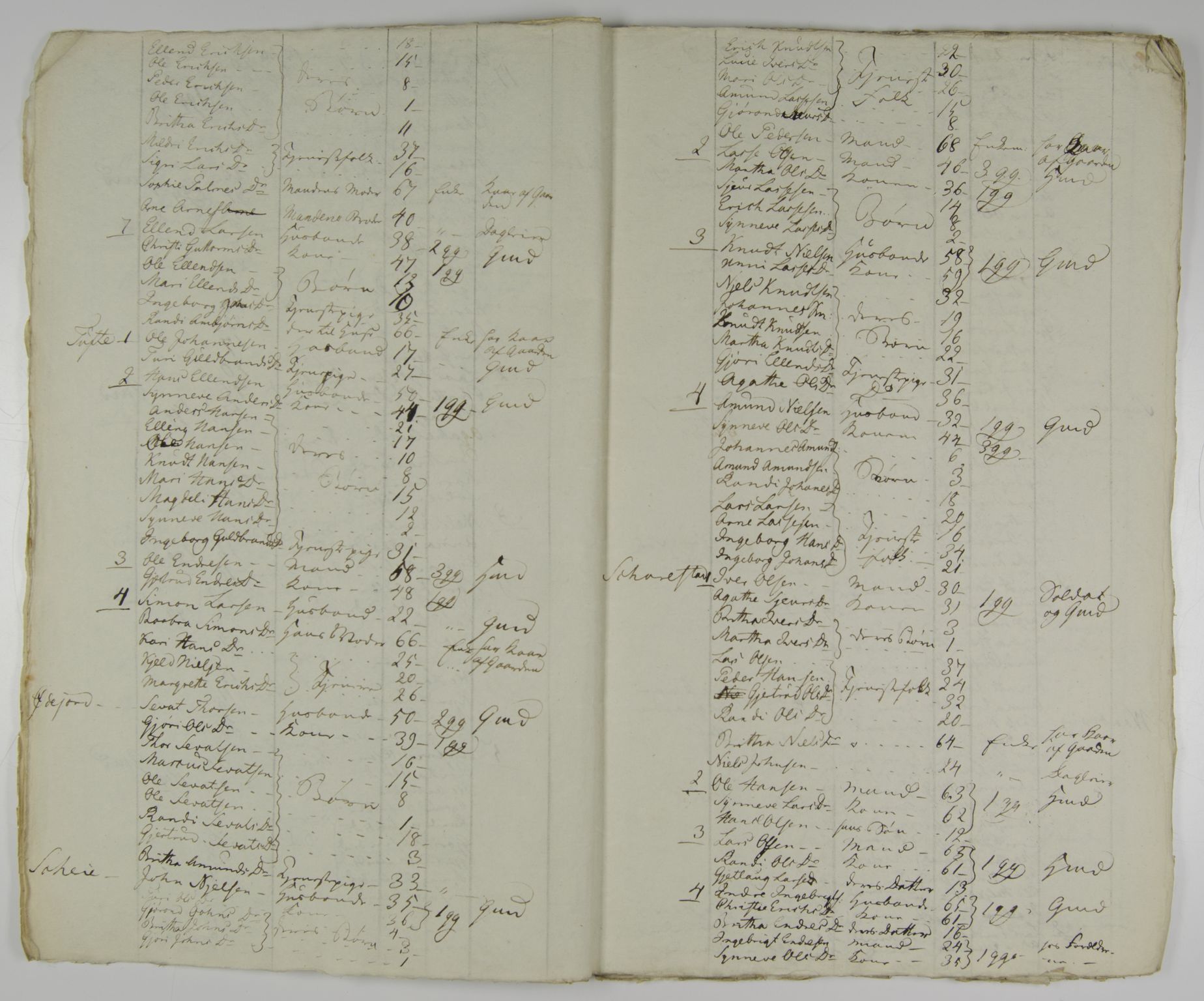 SAB, Census 1815 for Leikanger, 1815