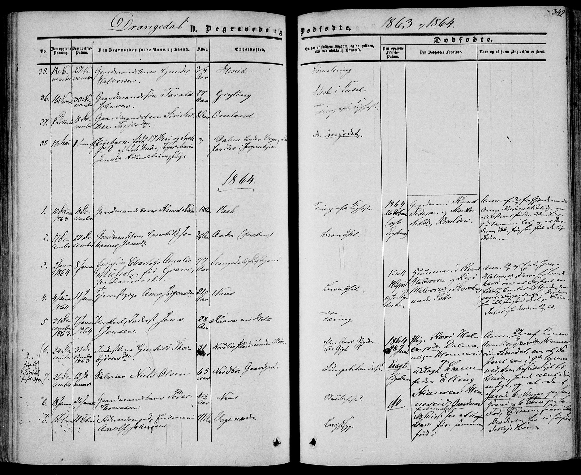 Drangedal kirkebøker, SAKO/A-258/F/Fa/L0008: Parish register (official) no. 8, 1857-1871, p. 342