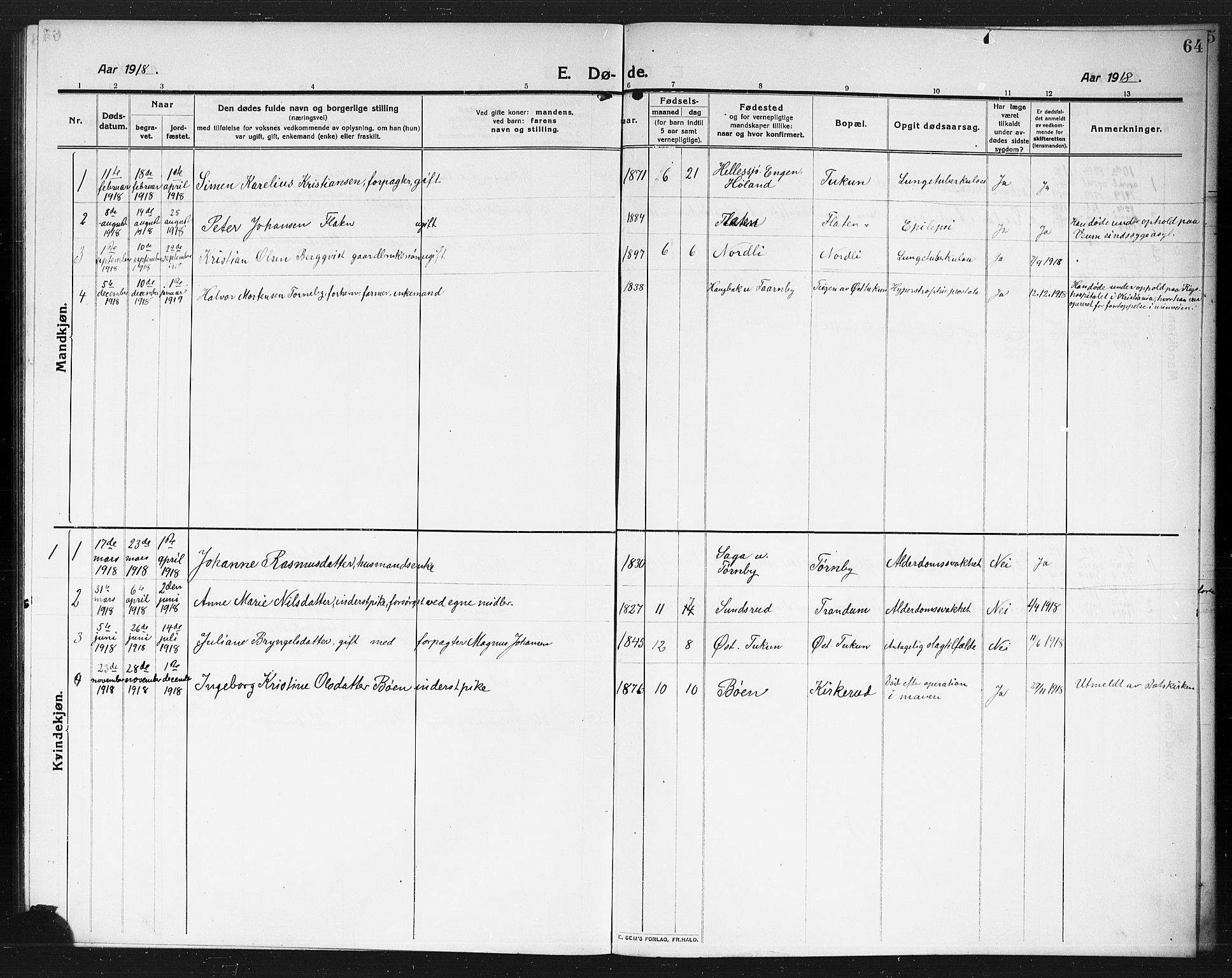 Rødenes prestekontor Kirkebøker, AV/SAO-A-2005/G/Gb/L0002: Parish register (copy) no. II 2, 1911-1921, p. 64