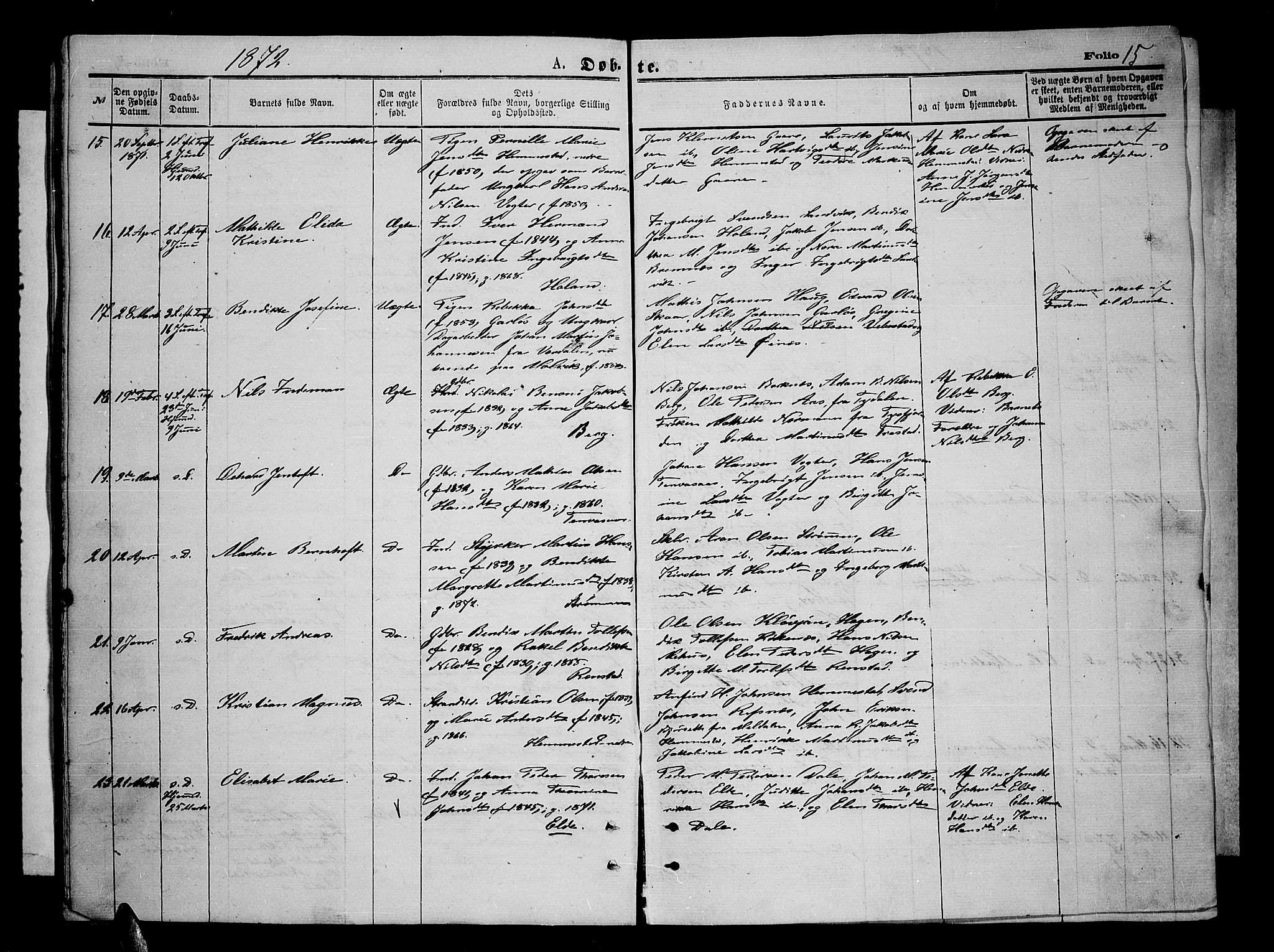 Kvæfjord sokneprestkontor, AV/SATØ-S-1323/G/Ga/Gab/L0004klokker: Parish register (copy) no. 4, 1870-1886, p. 15