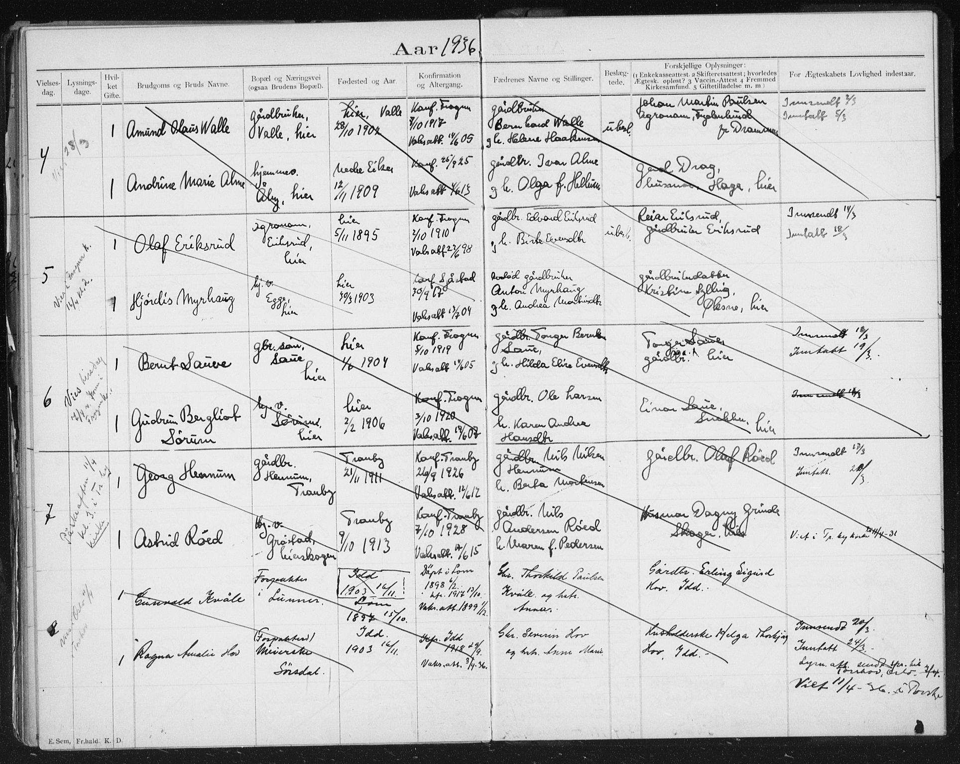 Lier kirkebøker, AV/SAKO-A-230/H/Ha/L0001: Banns register no. 1, 1900-1936