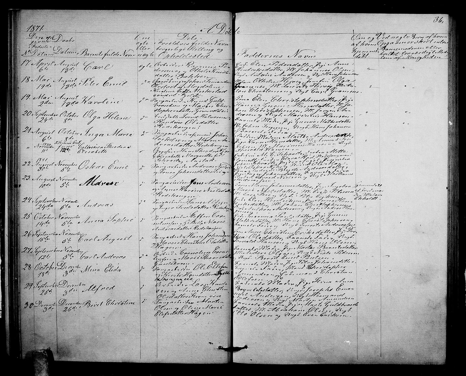 Strømsgodset kirkebøker, AV/SAKO-A-324/G/Ga/L0001: Parish register (copy) no. 1, 1860-1884, p. 36