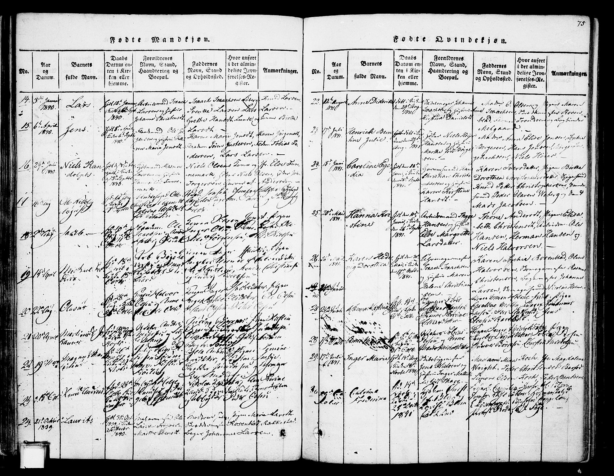 Skien kirkebøker, SAKO/A-302/F/Fa/L0005: Parish register (official) no. 5, 1814-1843, p. 75