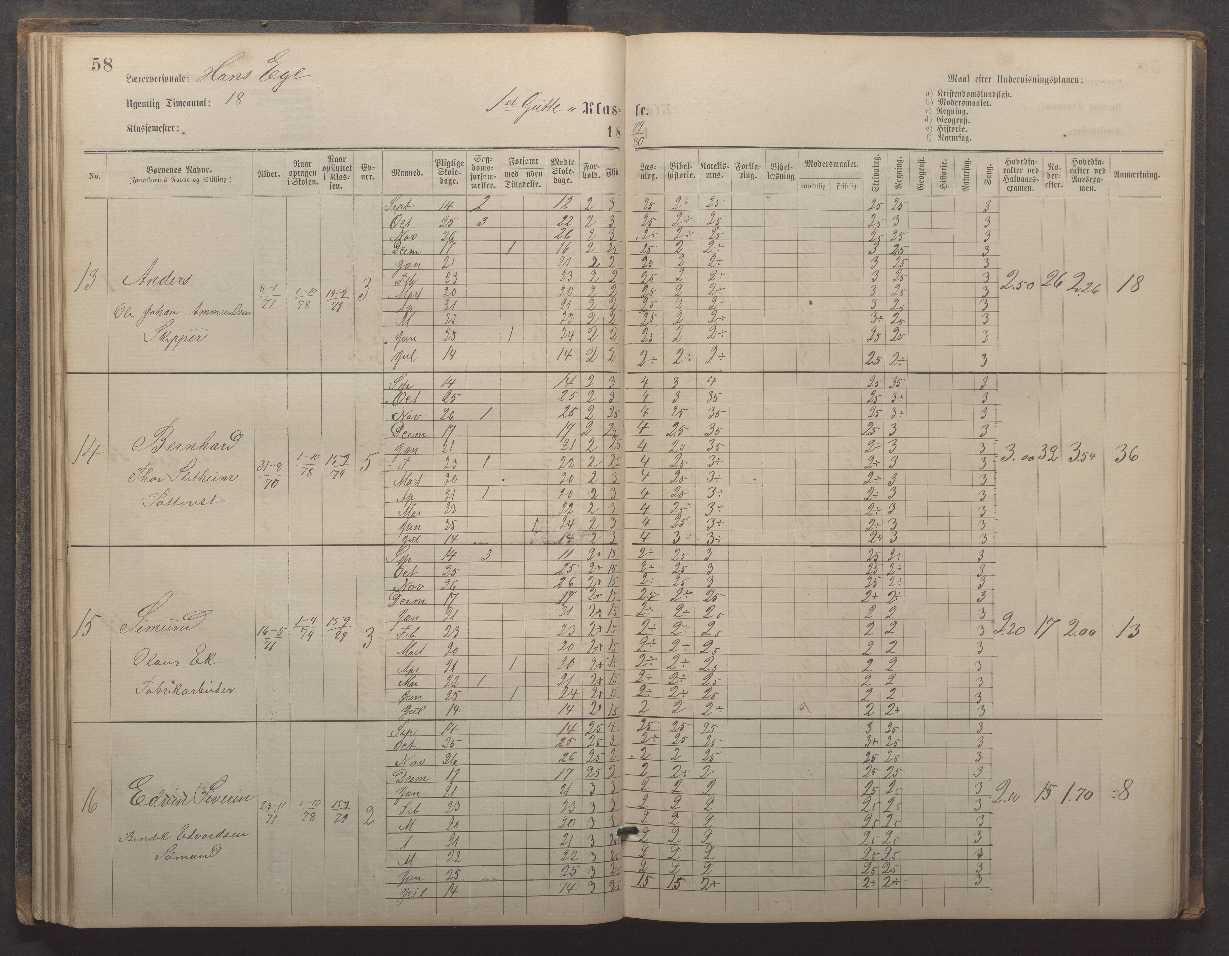 Egersund kommune (Ladested) - Egersund almueskole/folkeskole, IKAR/K-100521/H/L0019: Skoleprotokoll - Almueskolen, 1./2. klasse, 1878-1886, p. 58