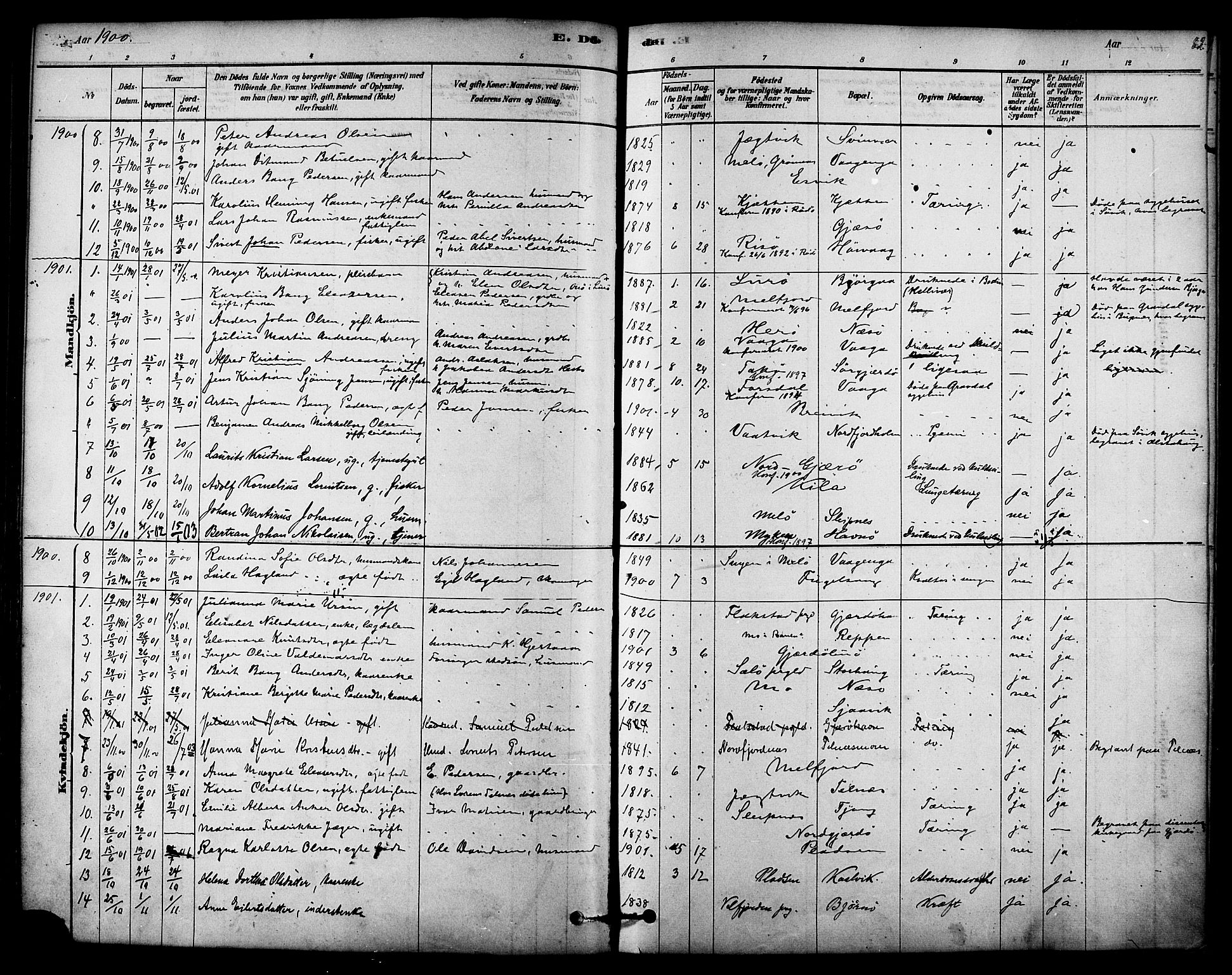 Ministerialprotokoller, klokkerbøker og fødselsregistre - Nordland, SAT/A-1459/841/L0609: Parish register (official) no. 841A13, 1878-1902, p. 82