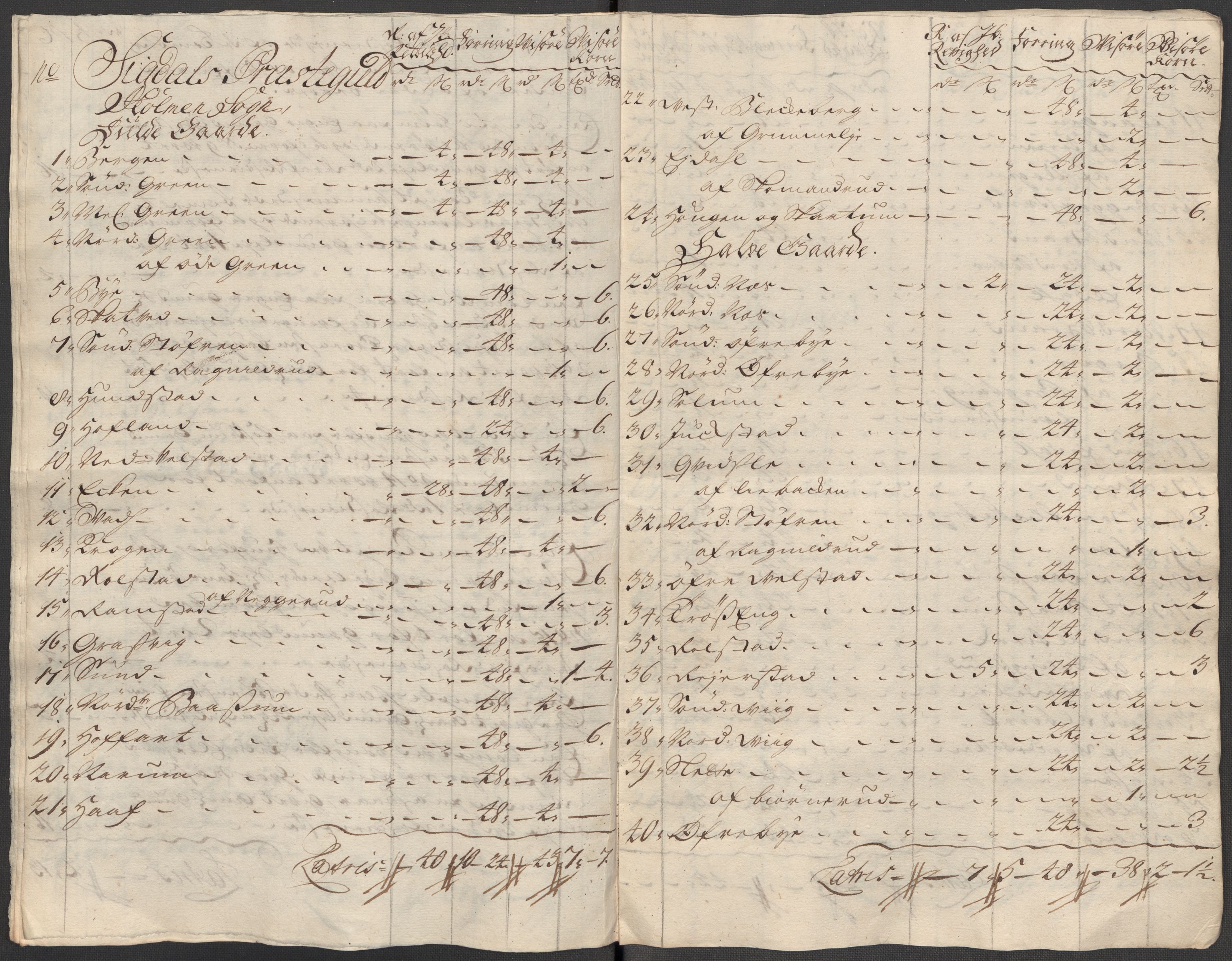 Rentekammeret inntil 1814, Reviderte regnskaper, Fogderegnskap, AV/RA-EA-4092/R31/L1712: Fogderegnskap Hurum, Røyken, Eiker, Lier og Buskerud, 1718, p. 135