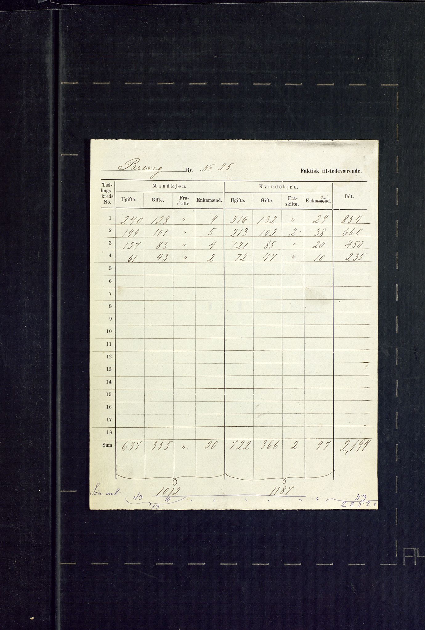 SAKO, 1875 census for 0804P Brevik, 1875, p. 21