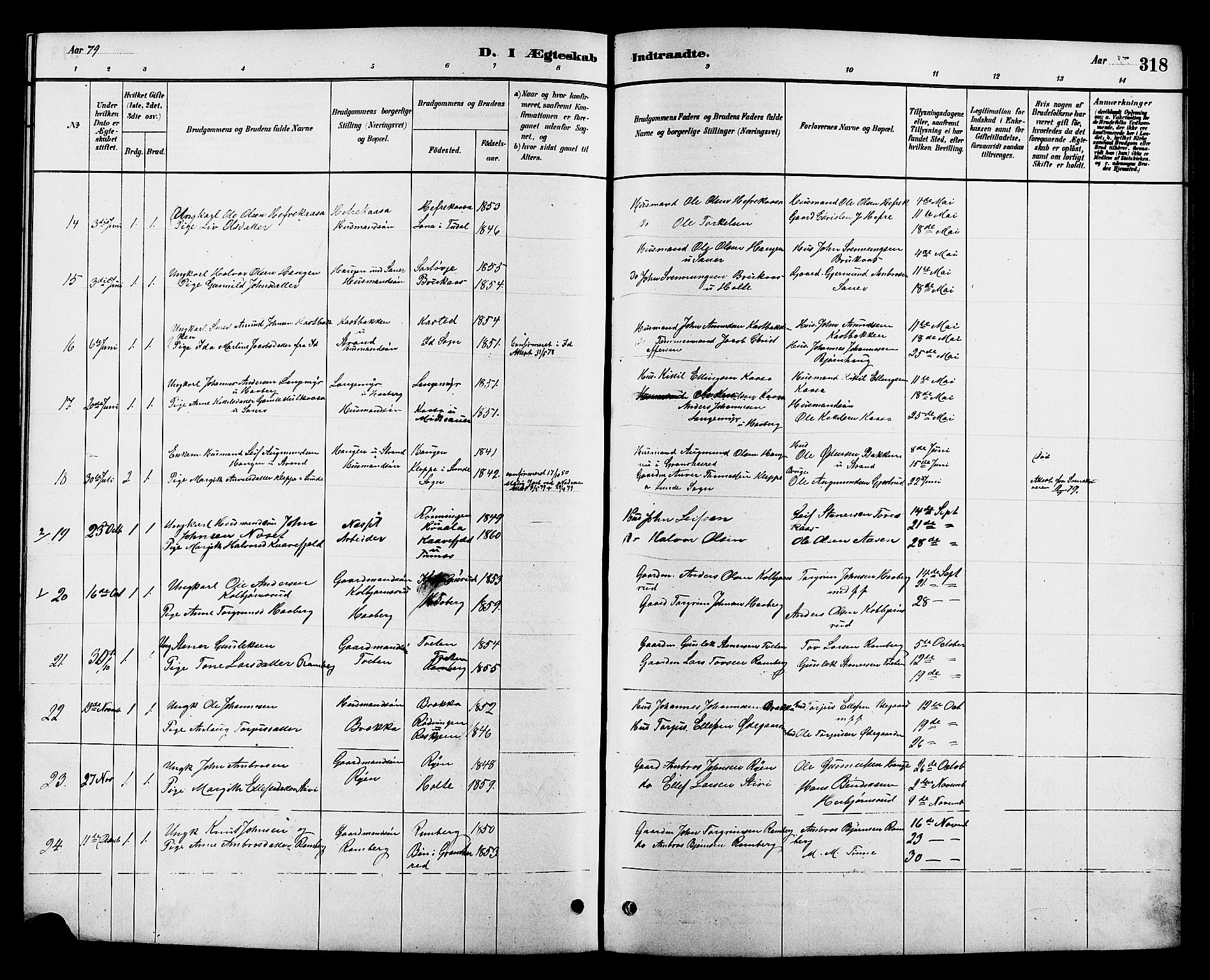 Heddal kirkebøker, SAKO/A-268/G/Ga/L0002: Parish register (copy) no. I 2, 1879-1908, p. 318