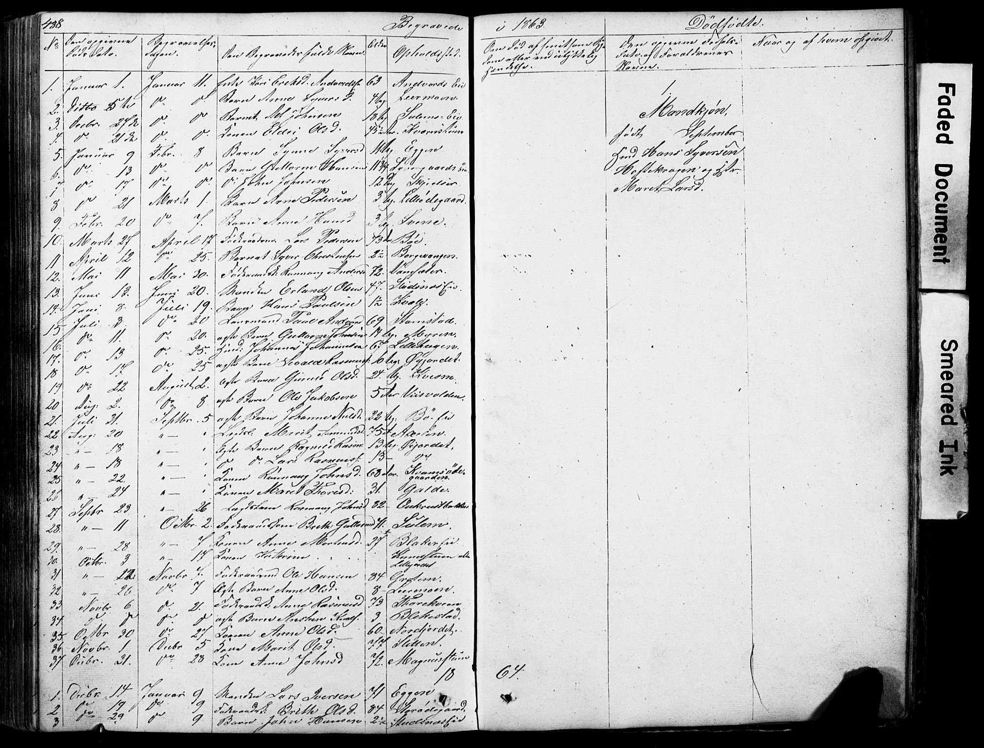 Lom prestekontor, SAH/PREST-070/L/L0012: Parish register (copy) no. 12, 1845-1873, p. 438-439