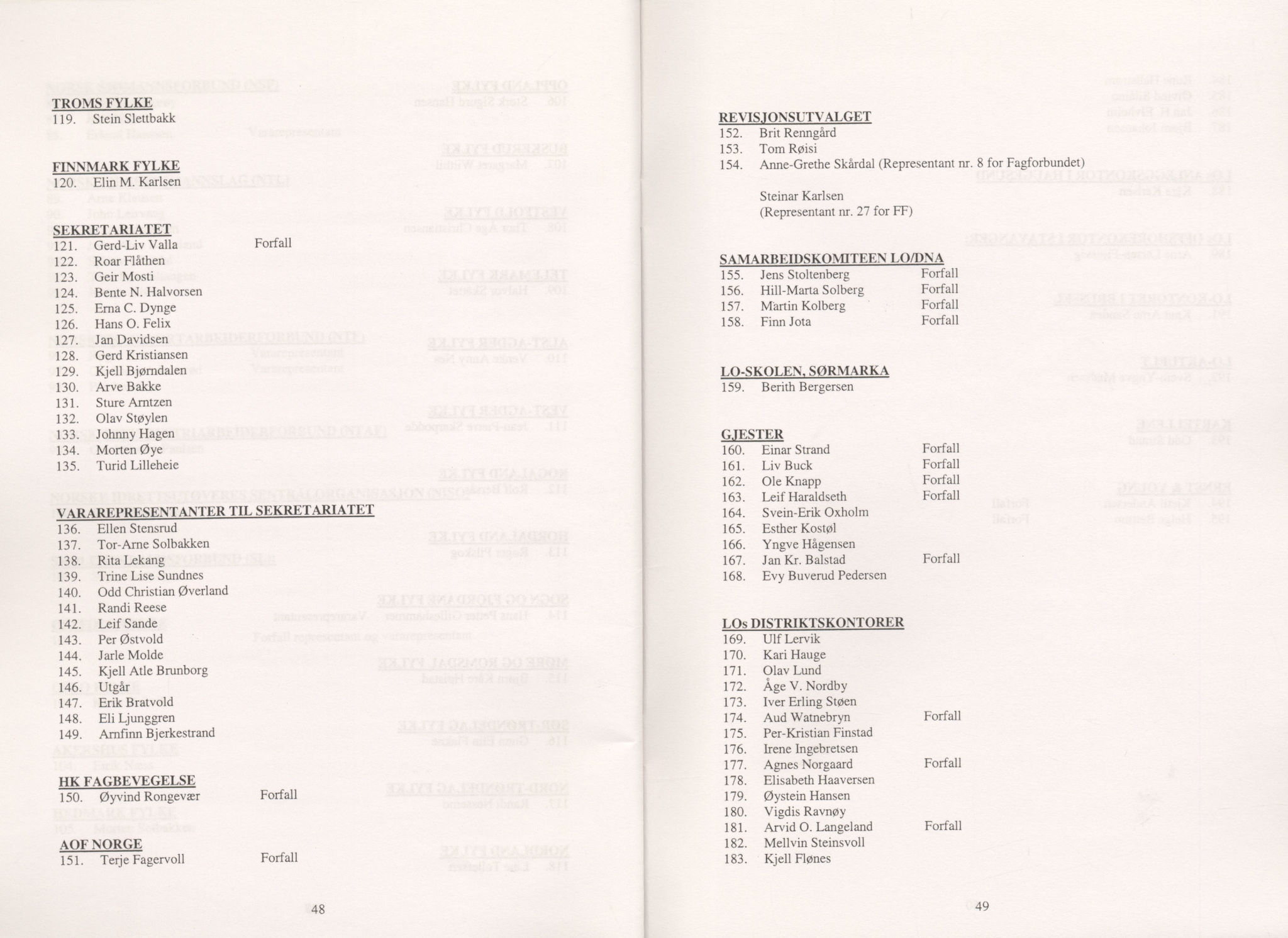 Landsorganisasjonen i Norge, AAB/ARK-1579, 1993-2008, p. 840