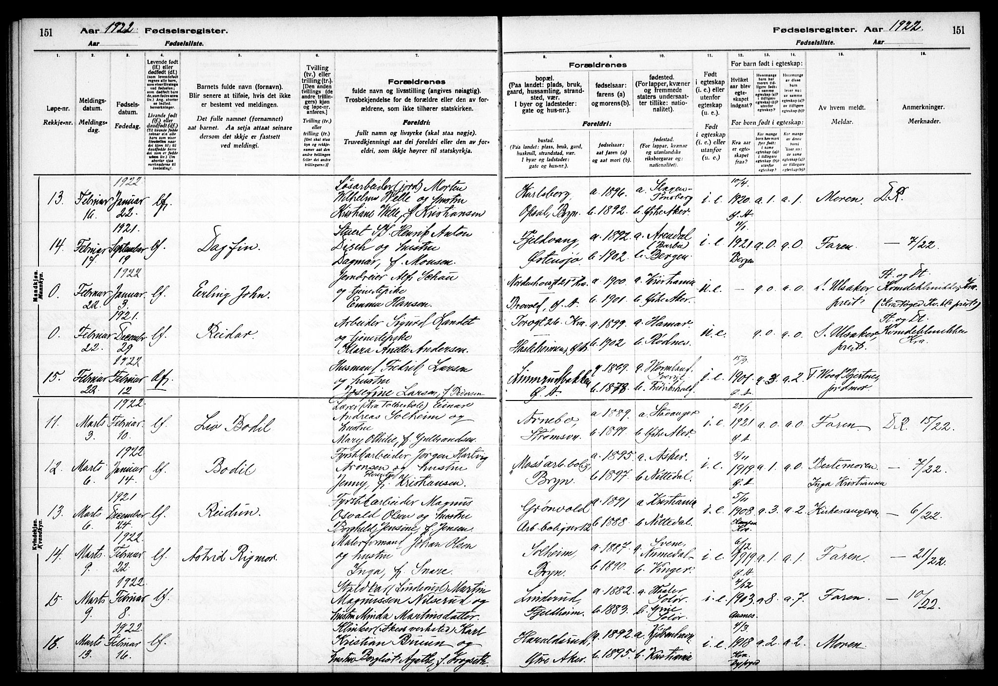 Østre Aker prestekontor Kirkebøker, AV/SAO-A-10840/J/Ja/L0001: Birth register no. I 1, 1916-1923, p. 151