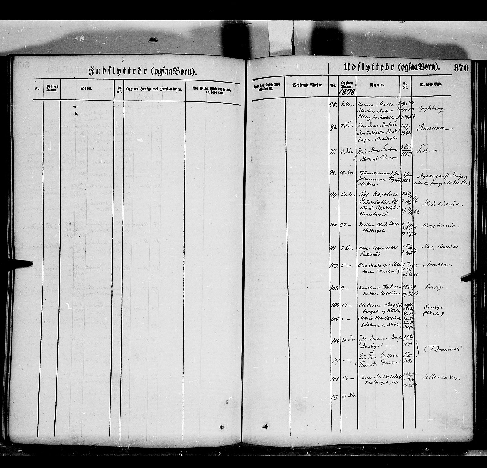 Grue prestekontor, AV/SAH-PREST-036/H/Ha/Haa/L0011: Parish register (official) no. 11, 1873-1880, p. 370