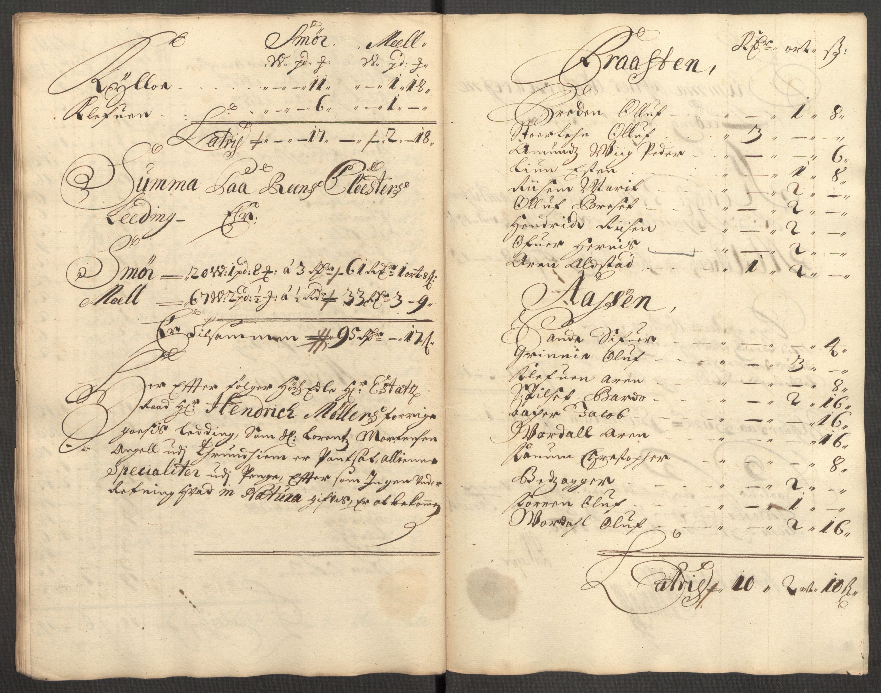 Rentekammeret inntil 1814, Reviderte regnskaper, Fogderegnskap, AV/RA-EA-4092/R62/L4192: Fogderegnskap Stjørdal og Verdal, 1700, p. 127