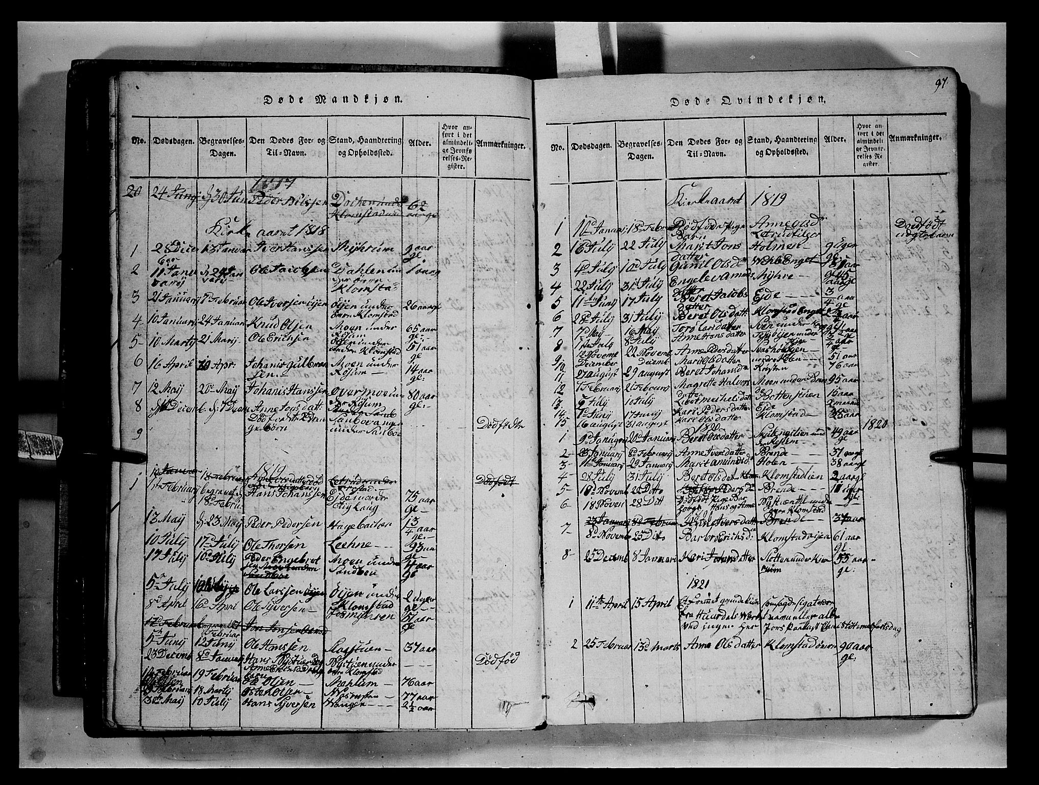 Fron prestekontor, SAH/PREST-078/H/Ha/Hab/L0002: Parish register (copy) no. 2, 1816-1850, p. 97