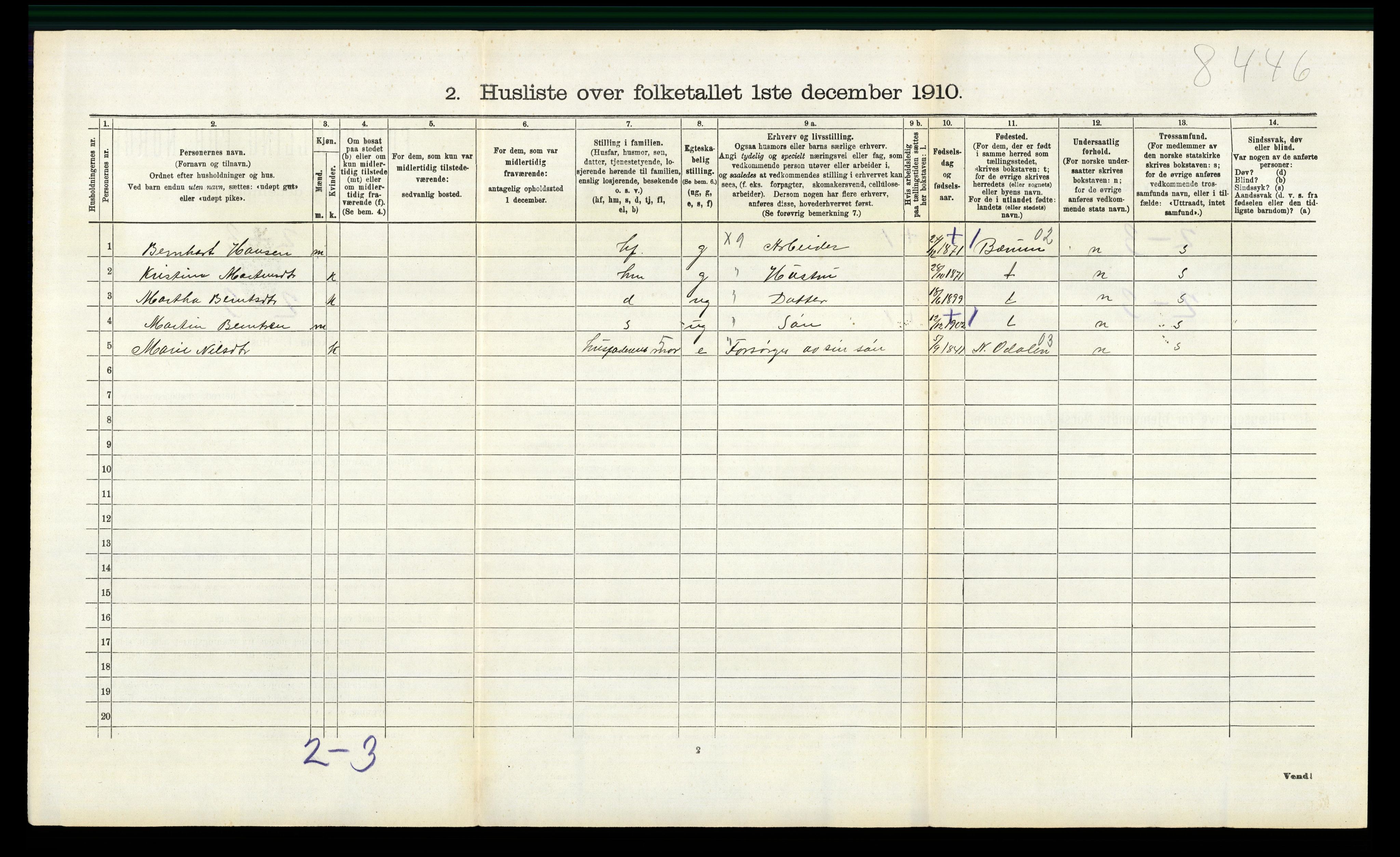 RA, 1910 census for Nannestad, 1910, p. 342