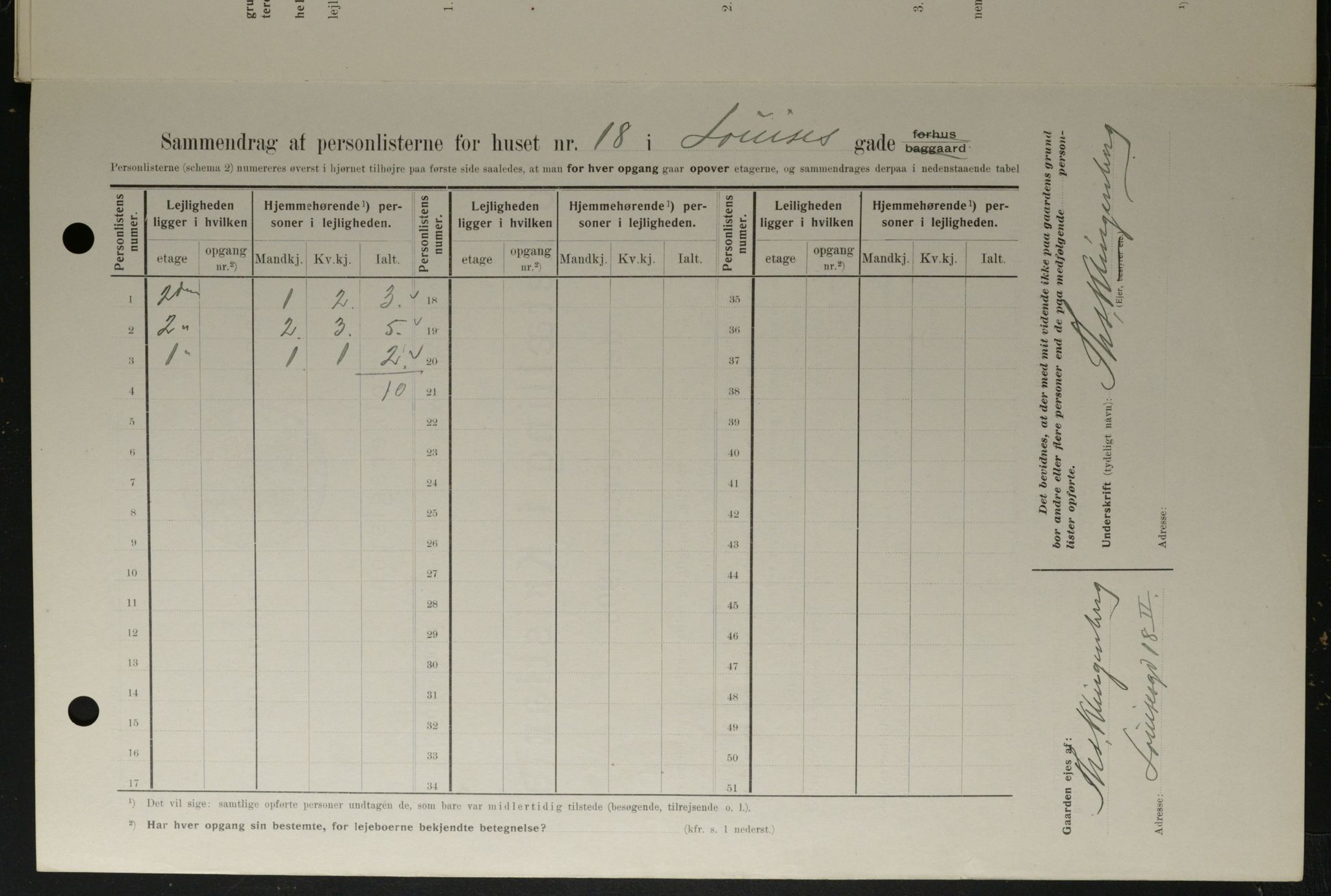 OBA, Municipal Census 1908 for Kristiania, 1908, p. 52287