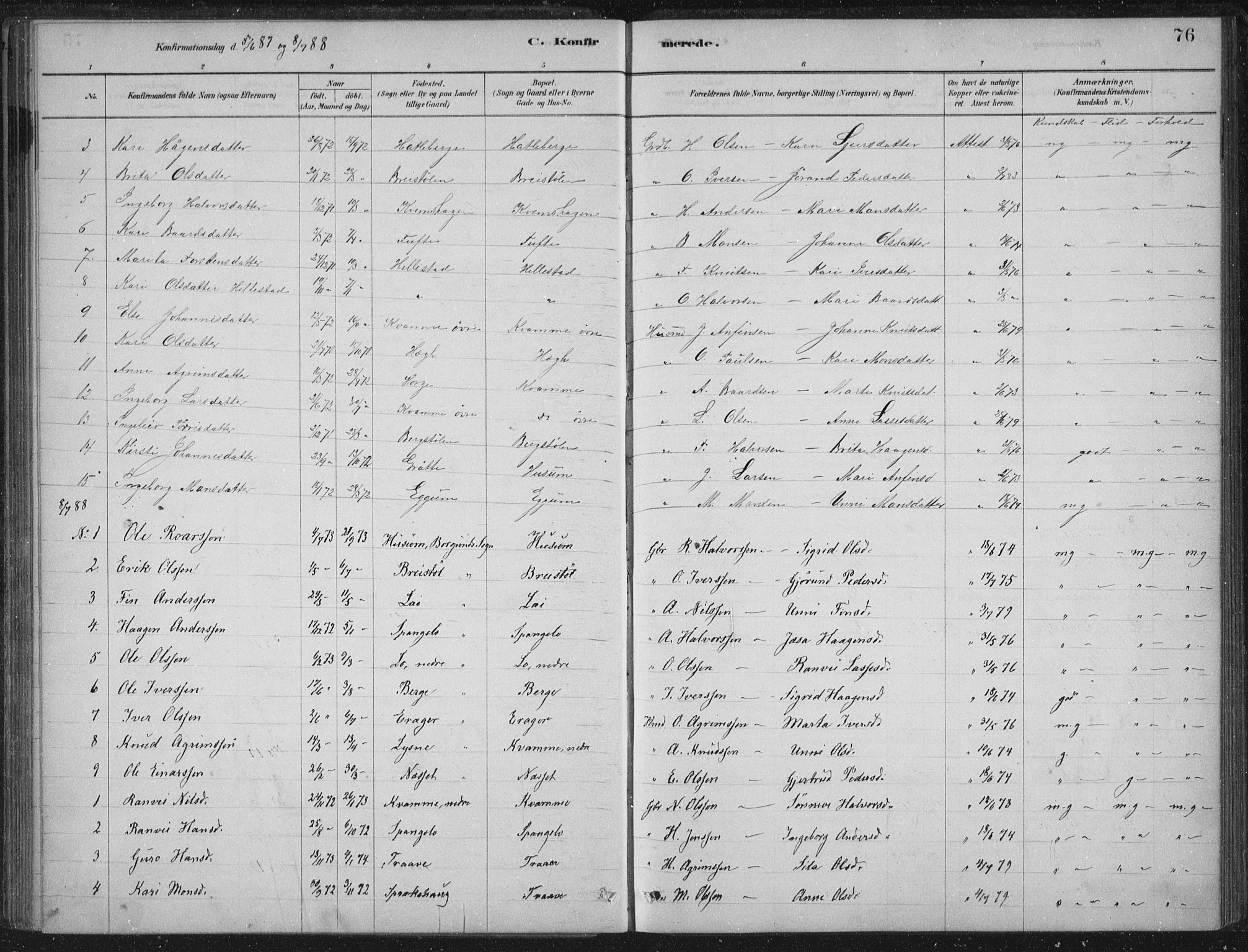 Lærdal sokneprestembete, SAB/A-81201: Parish register (official) no. C  1, 1878-1911, p. 76