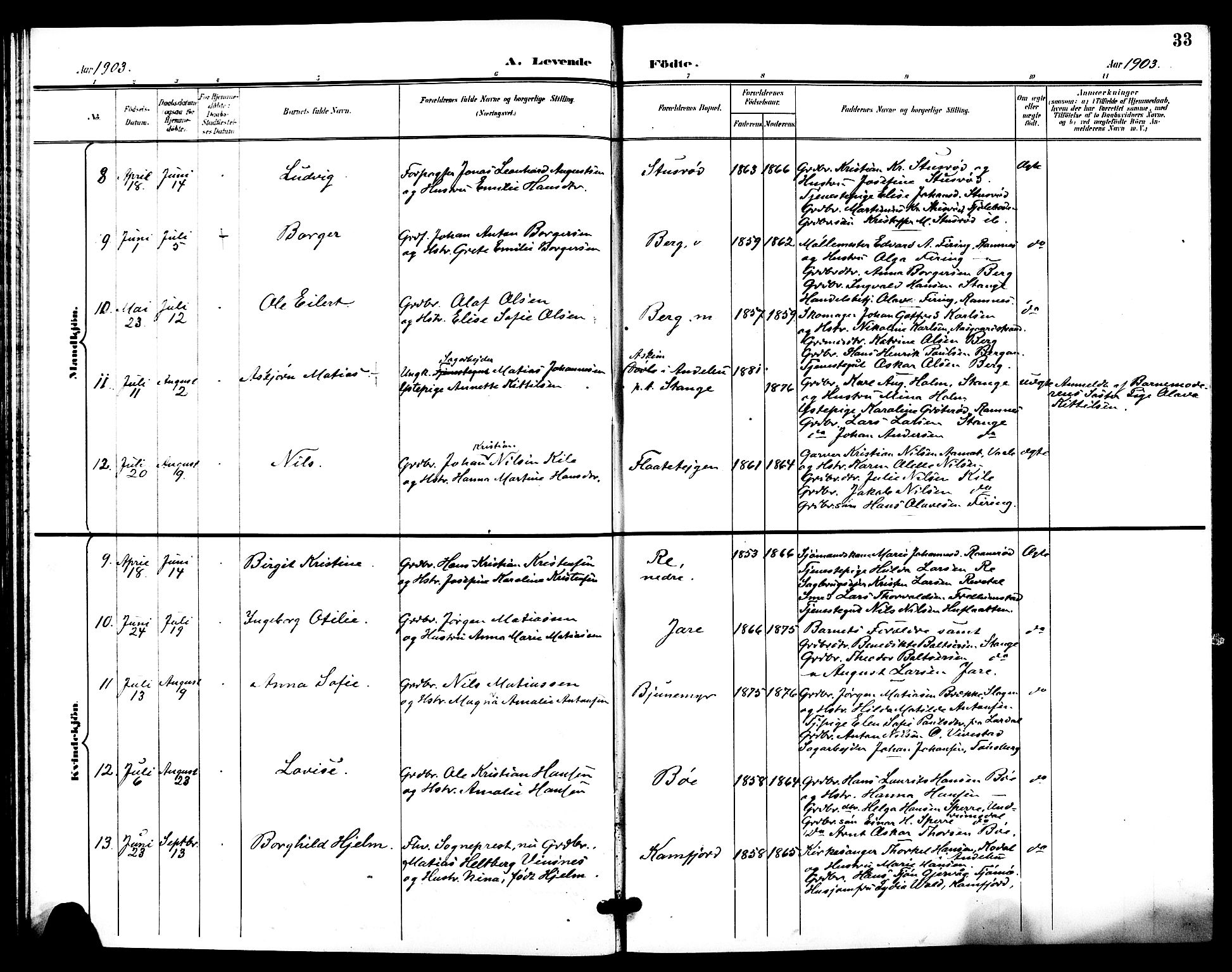 Ramnes kirkebøker, AV/SAKO-A-314/G/Ga/L0004: Parish register (copy) no. I 4, 1896-1911, p. 33