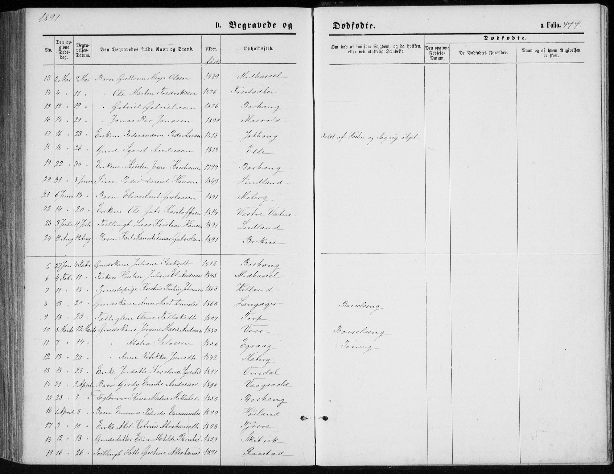 Lista sokneprestkontor, AV/SAK-1111-0027/F/Fb/L0004: Parish register (copy) no. B 4, 1877-1891, p. 477