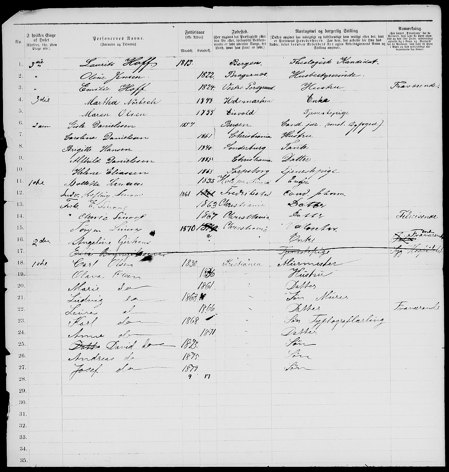 RA, 1885 census for 0301 Kristiania, 1885, p. 2388