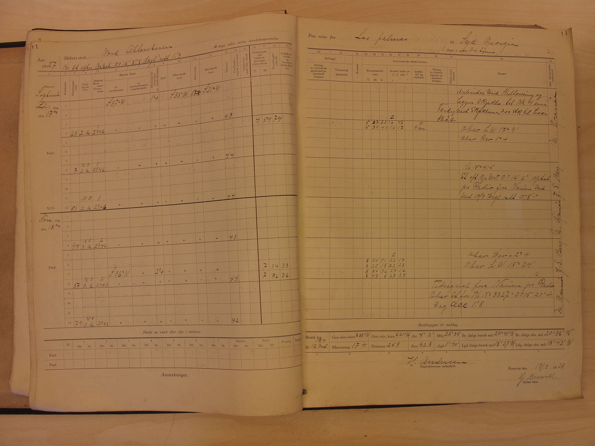 Skipsjournaler. Hvalfangstmuseet, VEMU/ARS-A-1030/F/L0141: Thor I, D/S, flytende kokeri, Sandefjord, 1927-1928