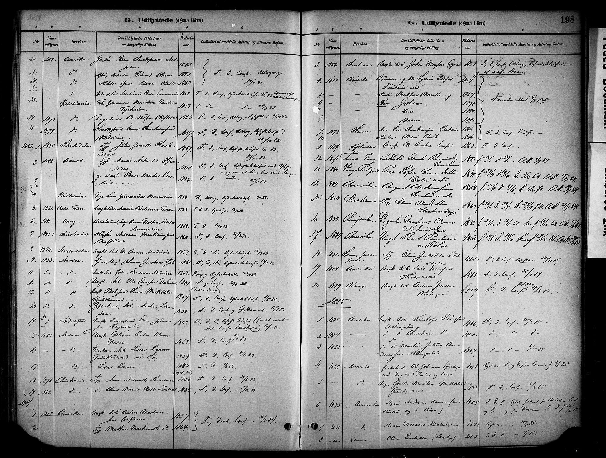 Stange prestekontor, SAH/PREST-002/K/L0019: Parish register (official) no. 19, 1880-1891, p. 198