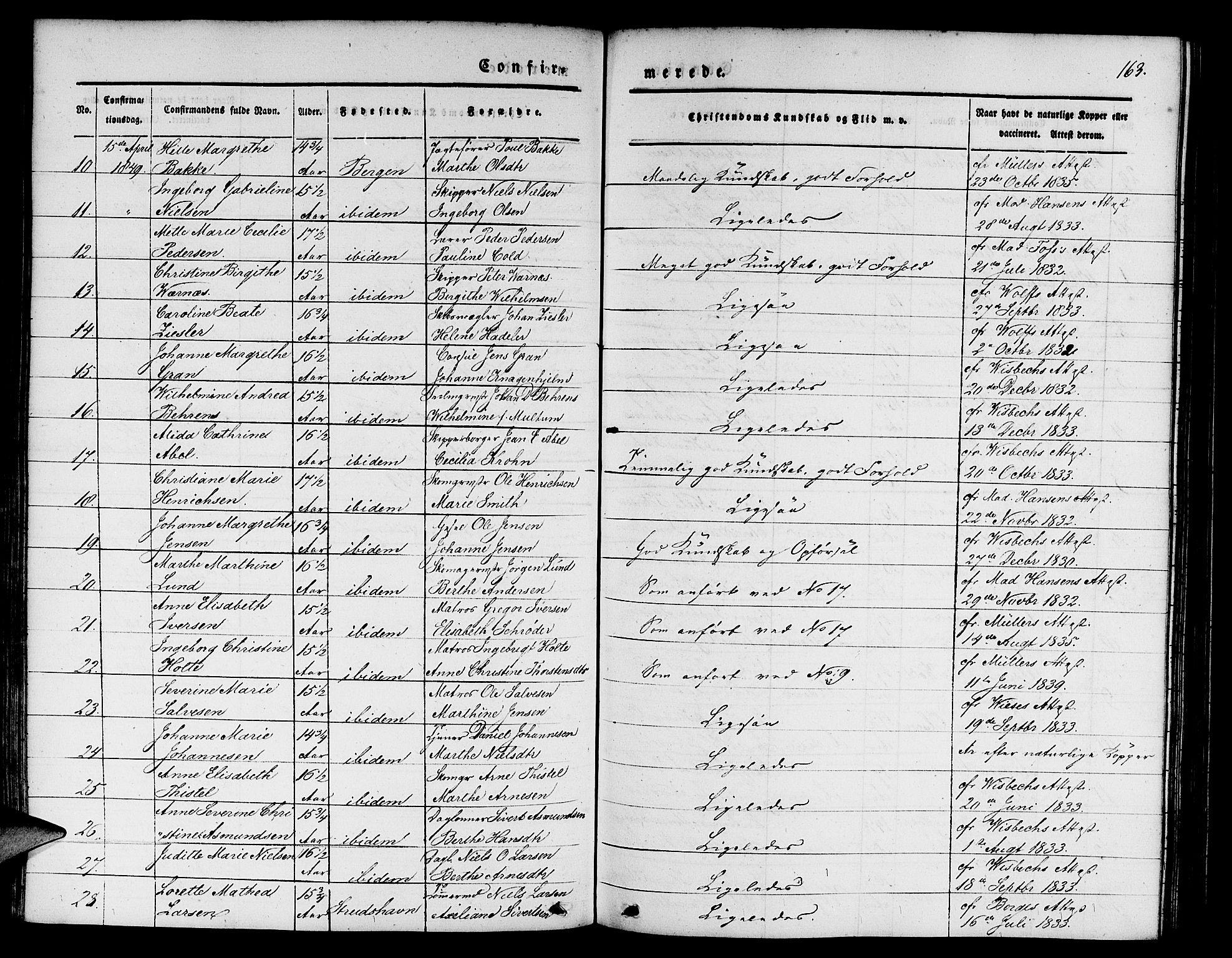 Nykirken Sokneprestembete, SAB/A-77101/H/Hab: Parish register (copy) no. C 1, 1844-1871, p. 163