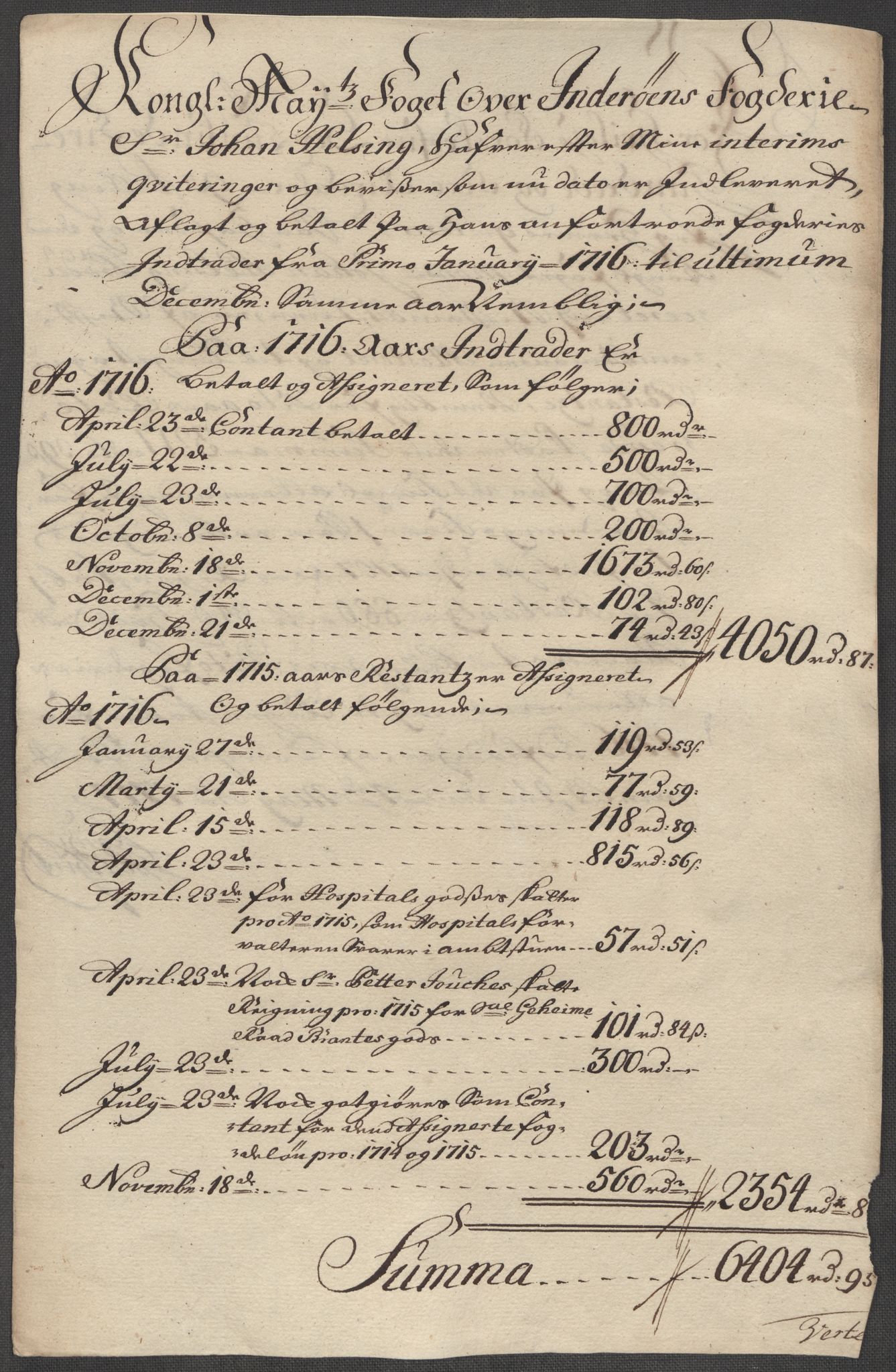 Rentekammeret inntil 1814, Reviderte regnskaper, Fogderegnskap, RA/EA-4092/R63/L4324: Fogderegnskap Inderøy, 1716, p. 307