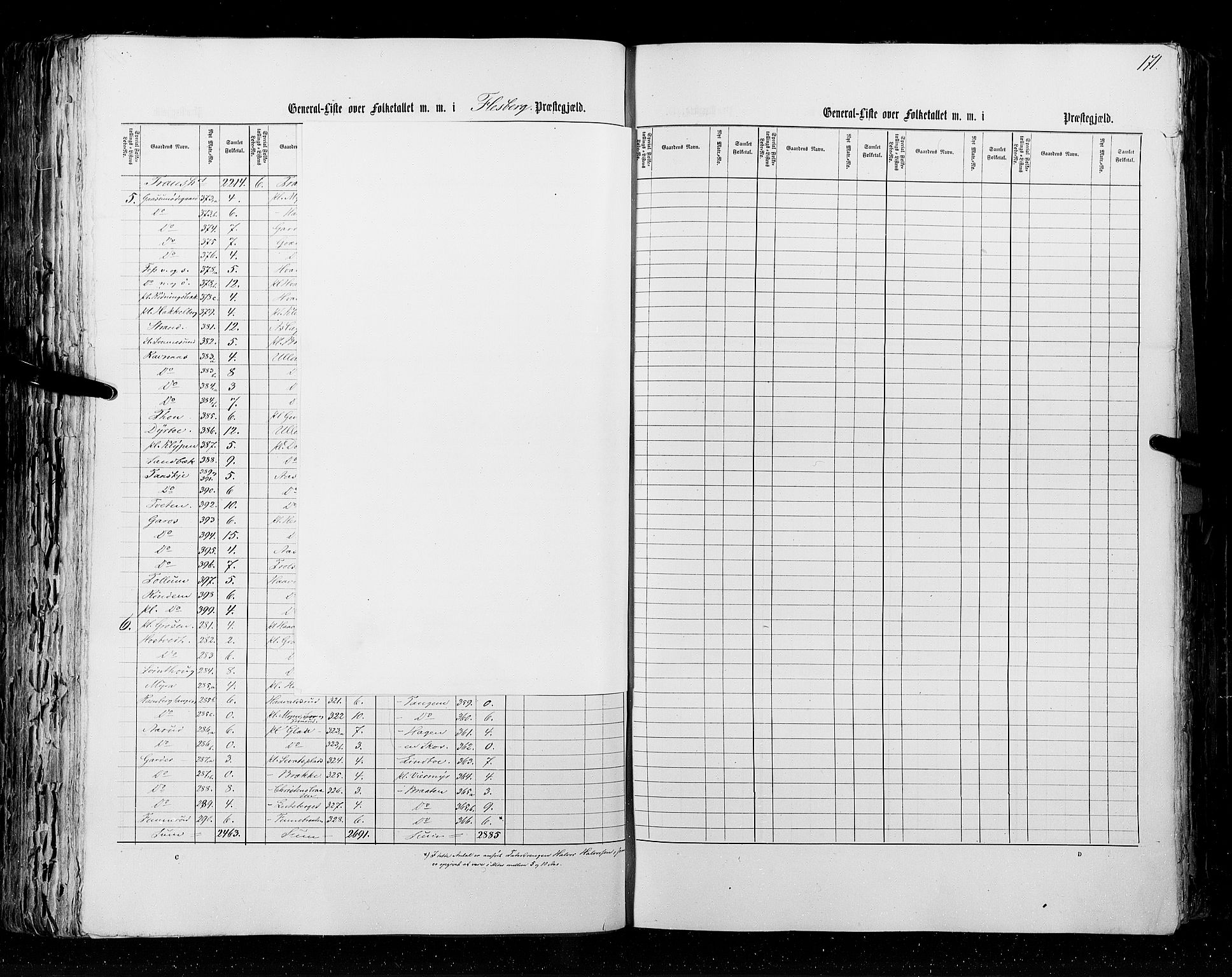 RA, Census 1855, vol. 2: Kristians amt, Buskerud amt og Jarlsberg og Larvik amt, 1855, p. 171