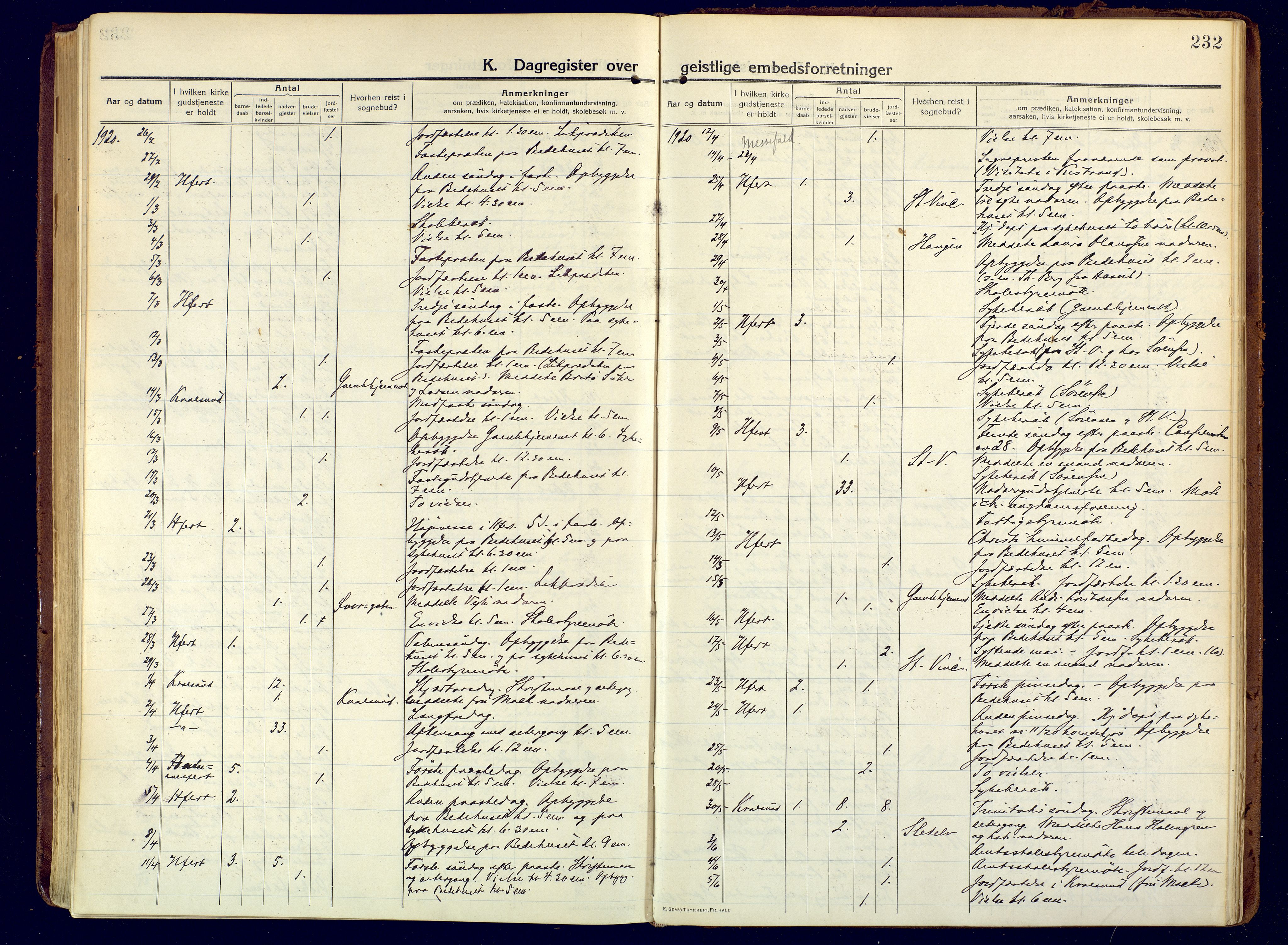 Hammerfest sokneprestkontor, SATØ/S-1347/H/Ha/L0015.kirke: Parish register (official) no. 15, 1916-1923, p. 232