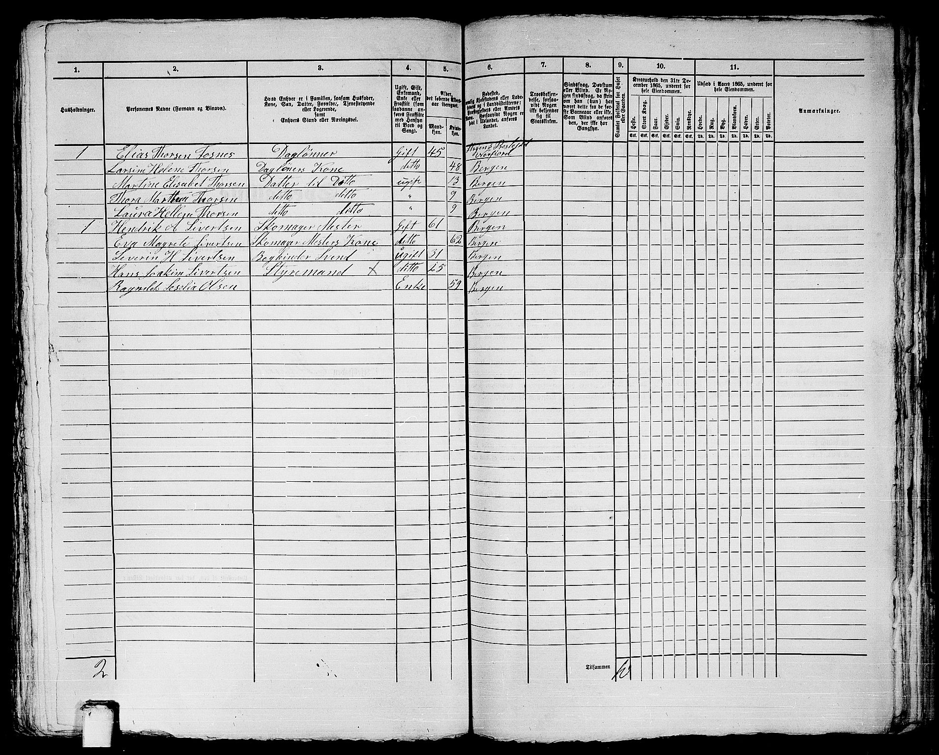 RA, 1865 census for Bergen, 1865, p. 963