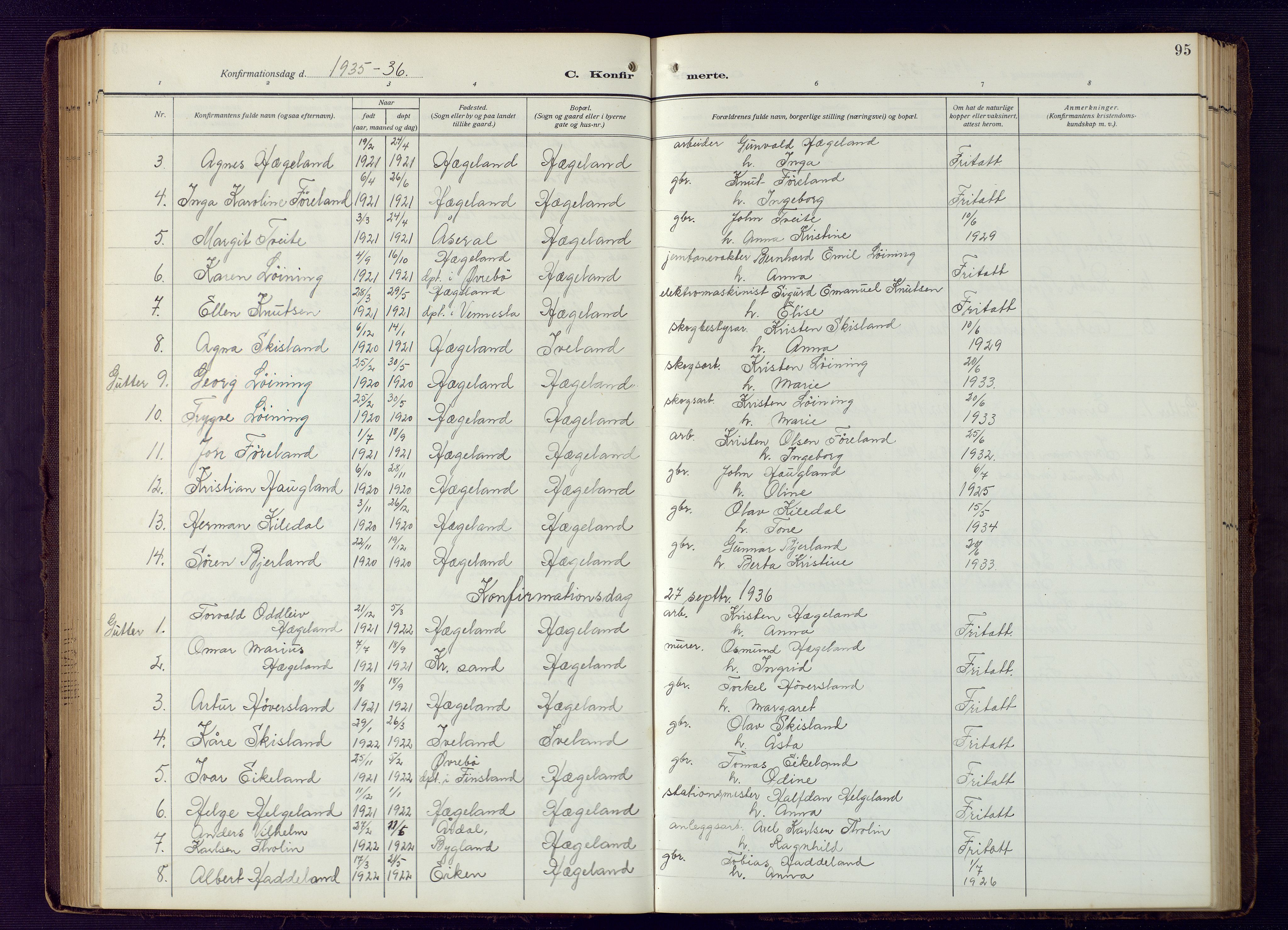 Vennesla sokneprestkontor, SAK/1111-0045/Fb/Fba/L0004: Parish register (copy) no. B 4, 1917-1948, p. 95
