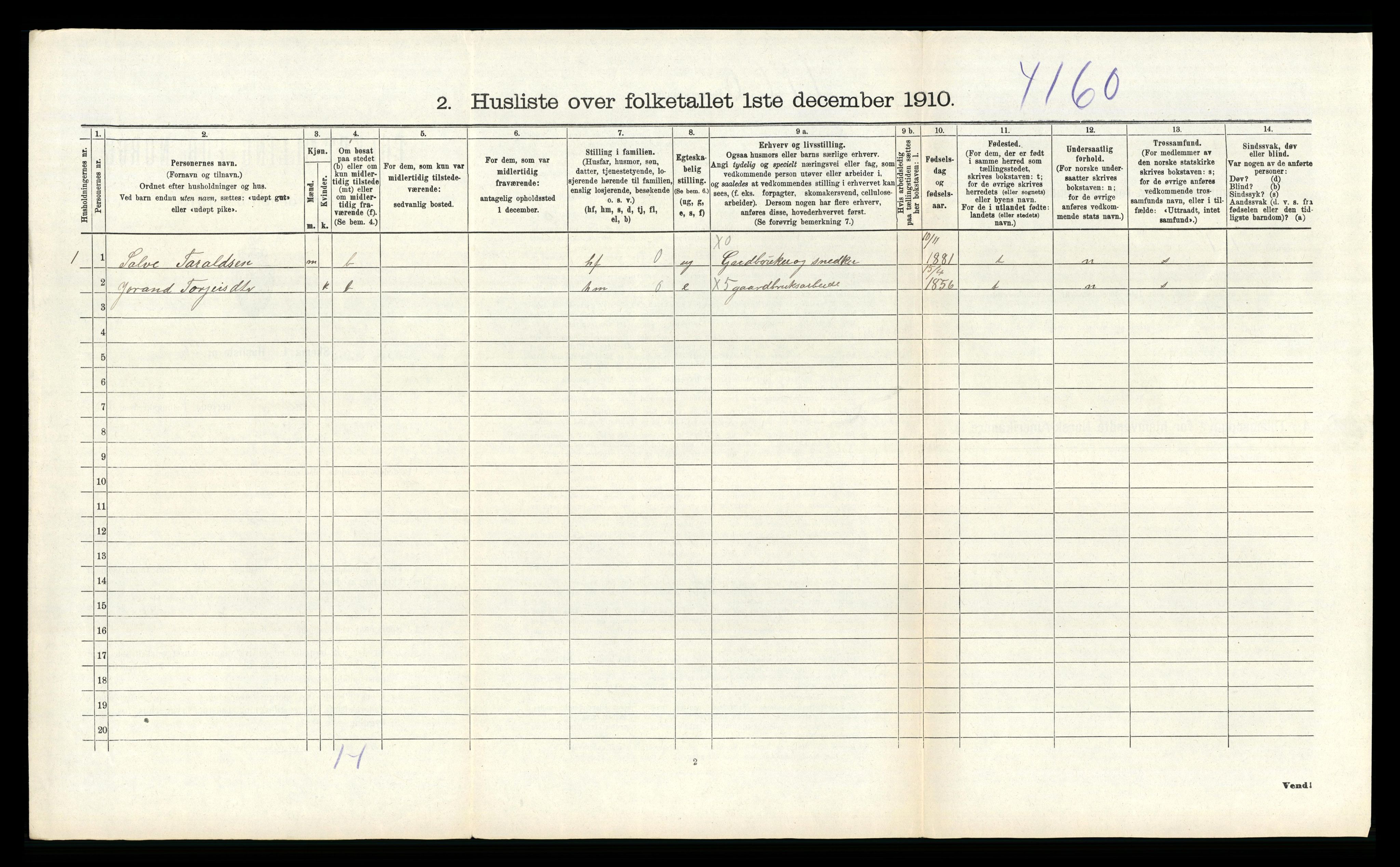 RA, 1910 census for Åseral, 1910, p. 348