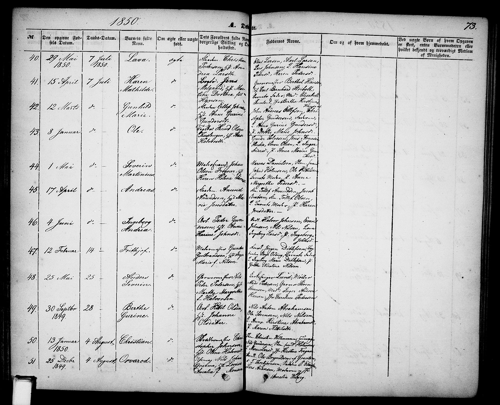 Skien kirkebøker, AV/SAKO-A-302/G/Ga/L0004: Parish register (copy) no. 4, 1843-1867, p. 73