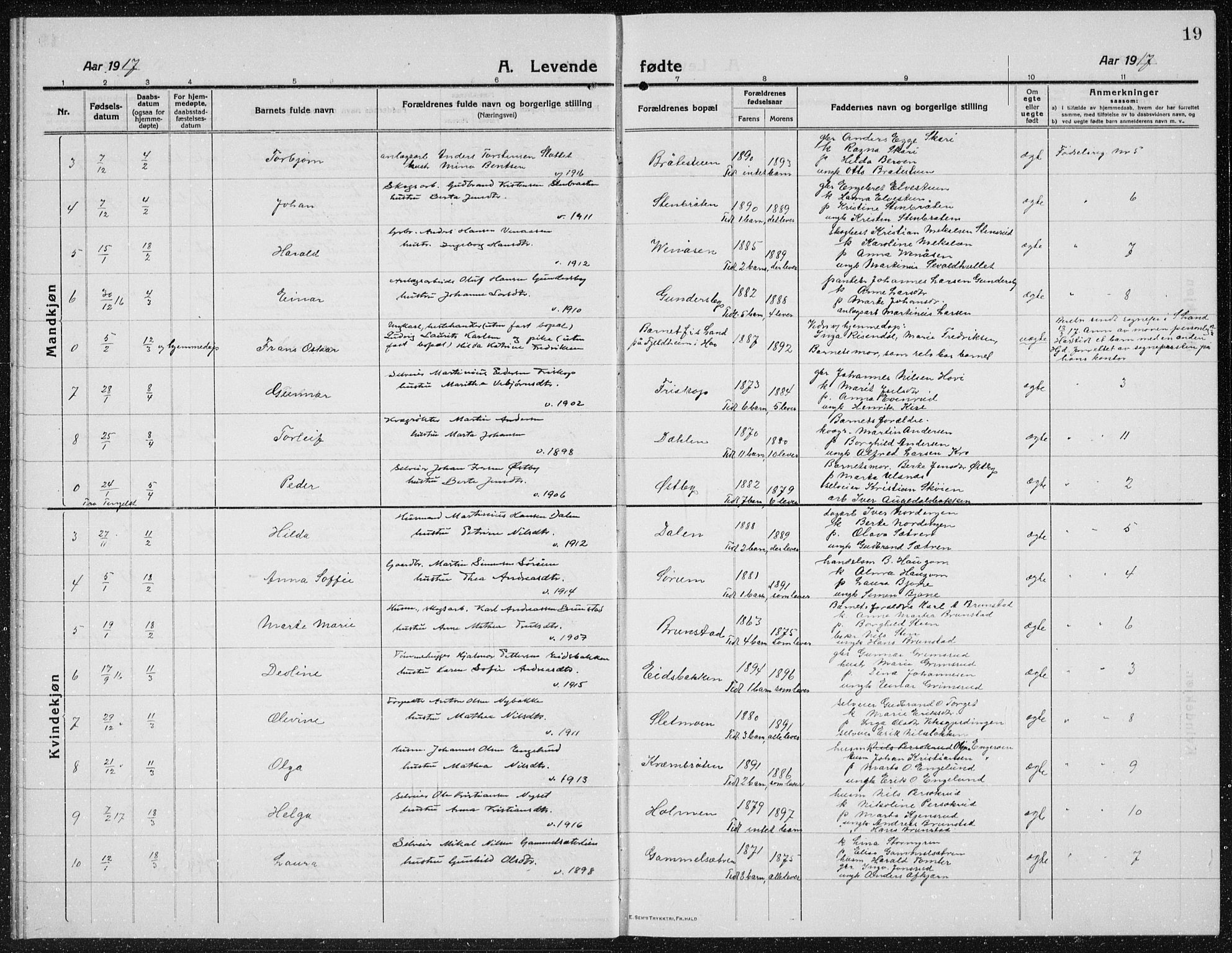 Brandbu prestekontor, AV/SAH-PREST-114/H/Ha/Hab/L0001: Parish register (copy) no. 1, 1914-1937, p. 19