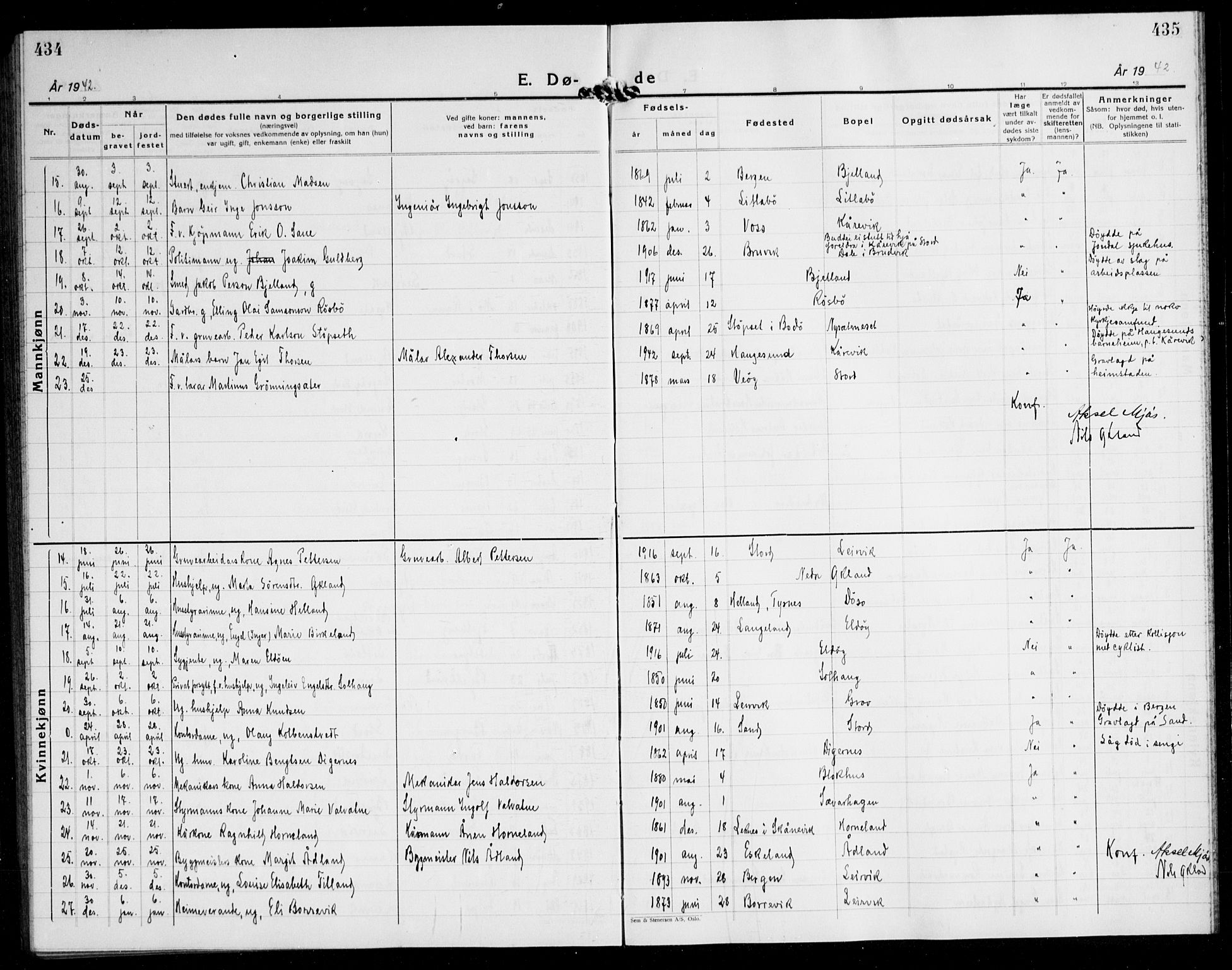 Stord sokneprestembete, AV/SAB-A-78201/H/Hab: Parish register (copy) no. A 5, 1933-1945, p. 434-435