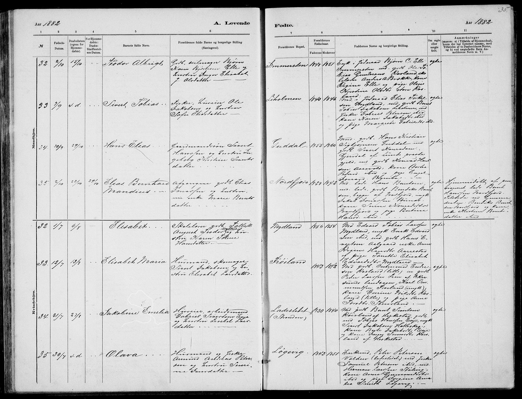 Sokndal sokneprestkontor, AV/SAST-A-101808: Parish register (copy) no. B 4, 1880-1891, p. 35