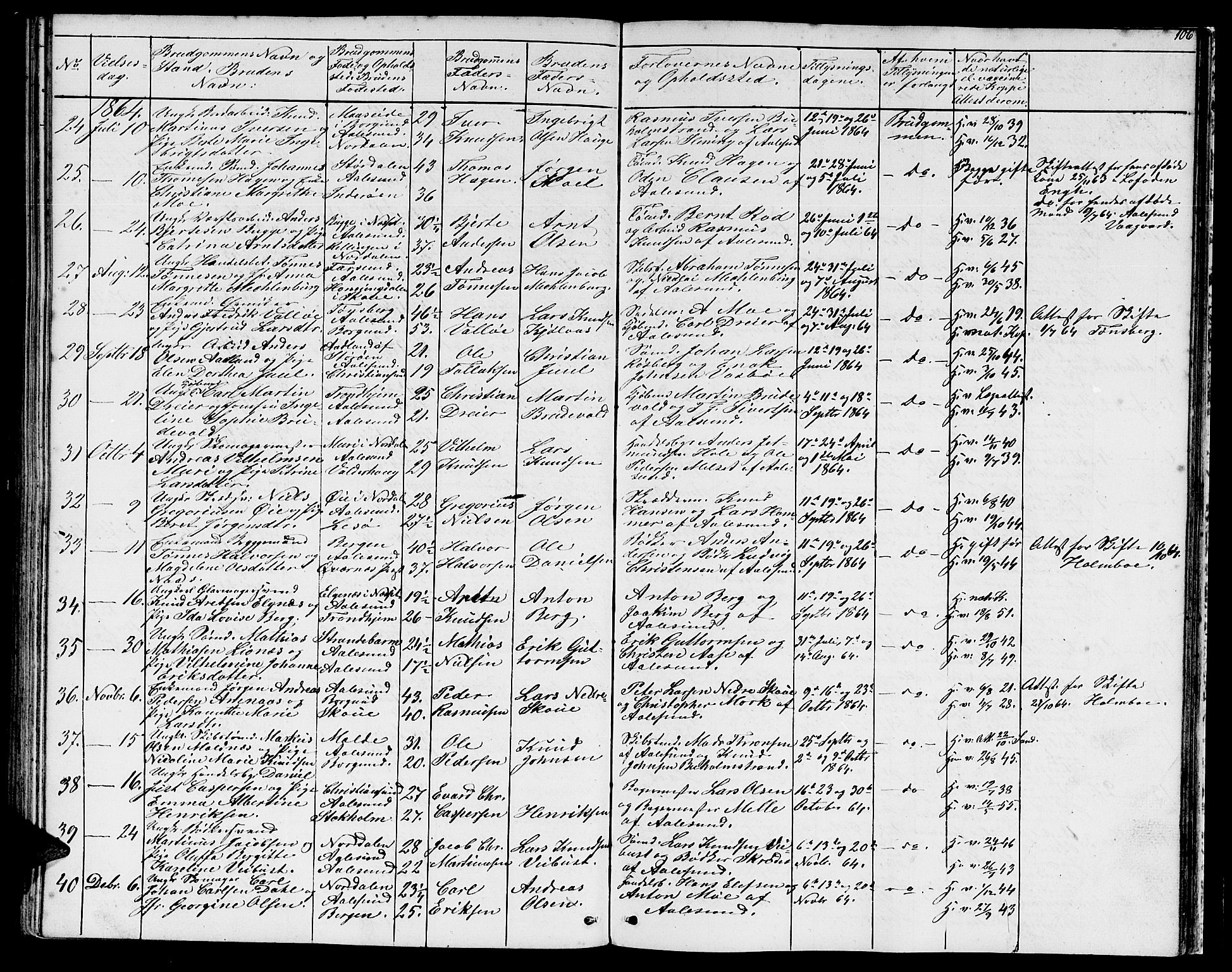 Ministerialprotokoller, klokkerbøker og fødselsregistre - Møre og Romsdal, SAT/A-1454/529/L0464: Parish register (copy) no. 529C01, 1855-1867, p. 106
