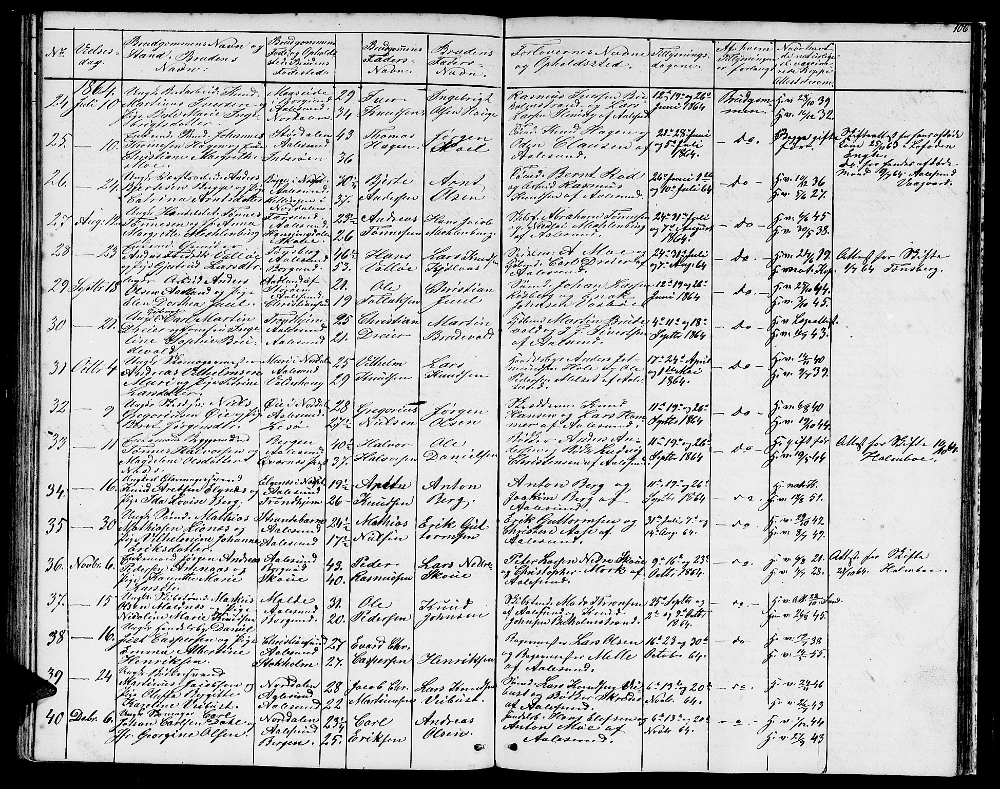 Ministerialprotokoller, klokkerbøker og fødselsregistre - Møre og Romsdal, AV/SAT-A-1454/529/L0464: Parish register (copy) no. 529C01, 1855-1867, p. 106